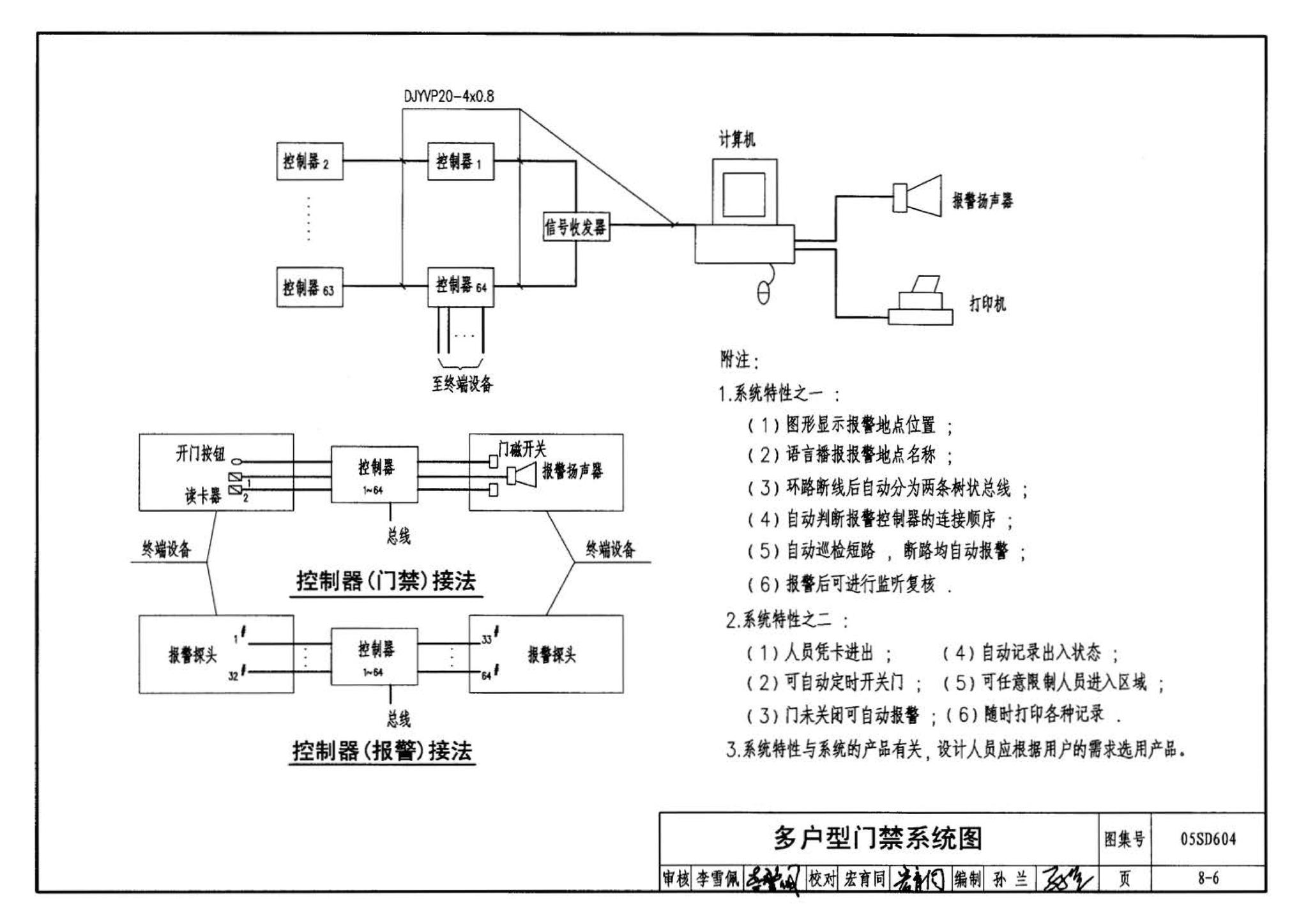 05SD604--小城镇住宅电气设计与安装