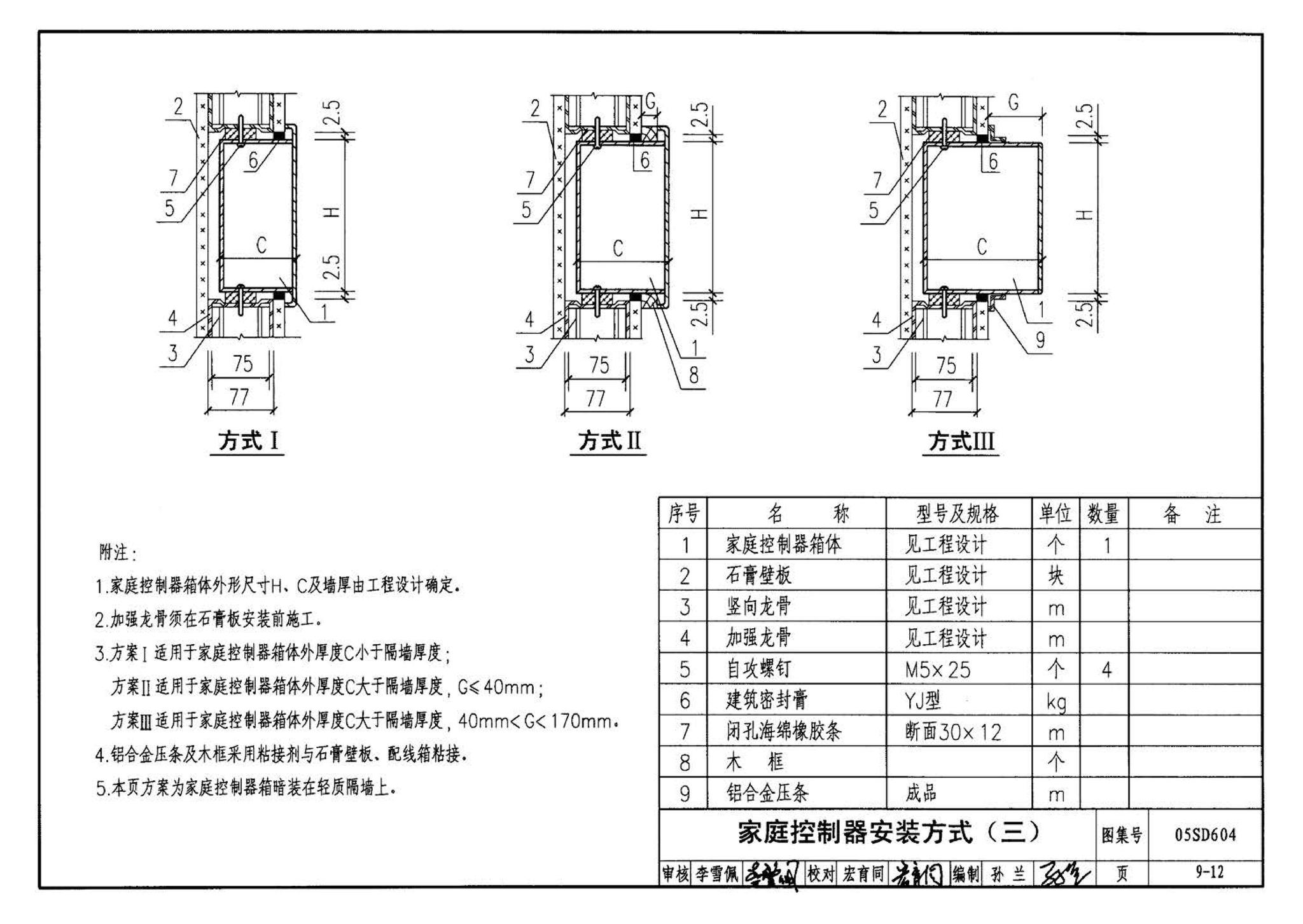 05SD604--小城镇住宅电气设计与安装