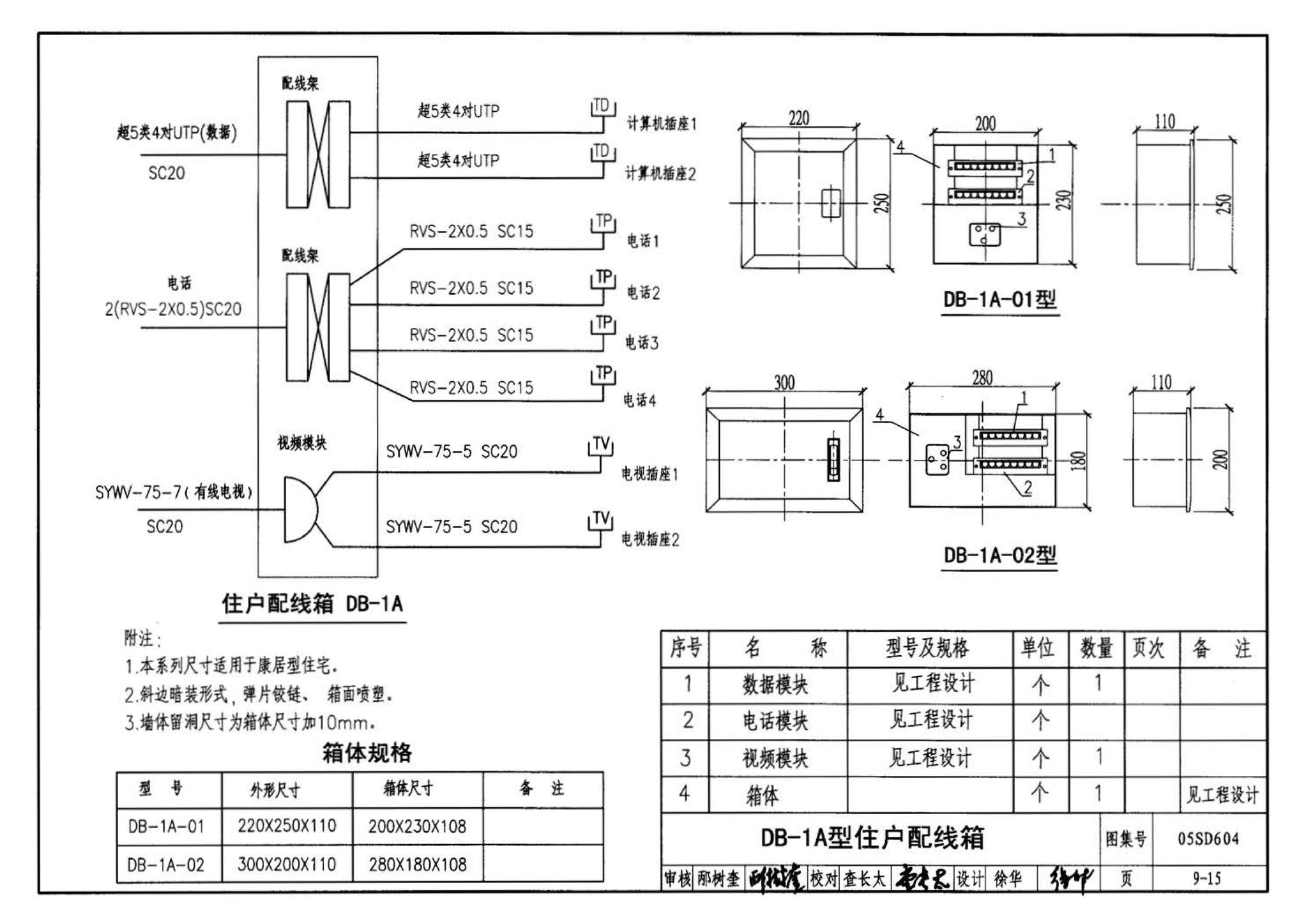 05SD604--小城镇住宅电气设计与安装