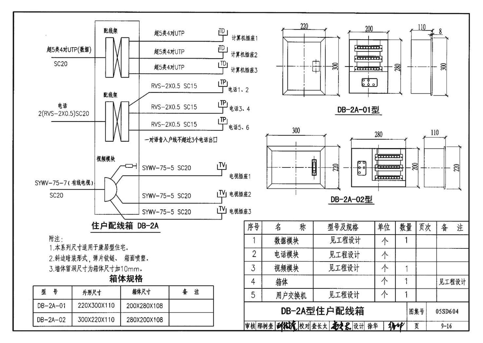 05SD604--小城镇住宅电气设计与安装