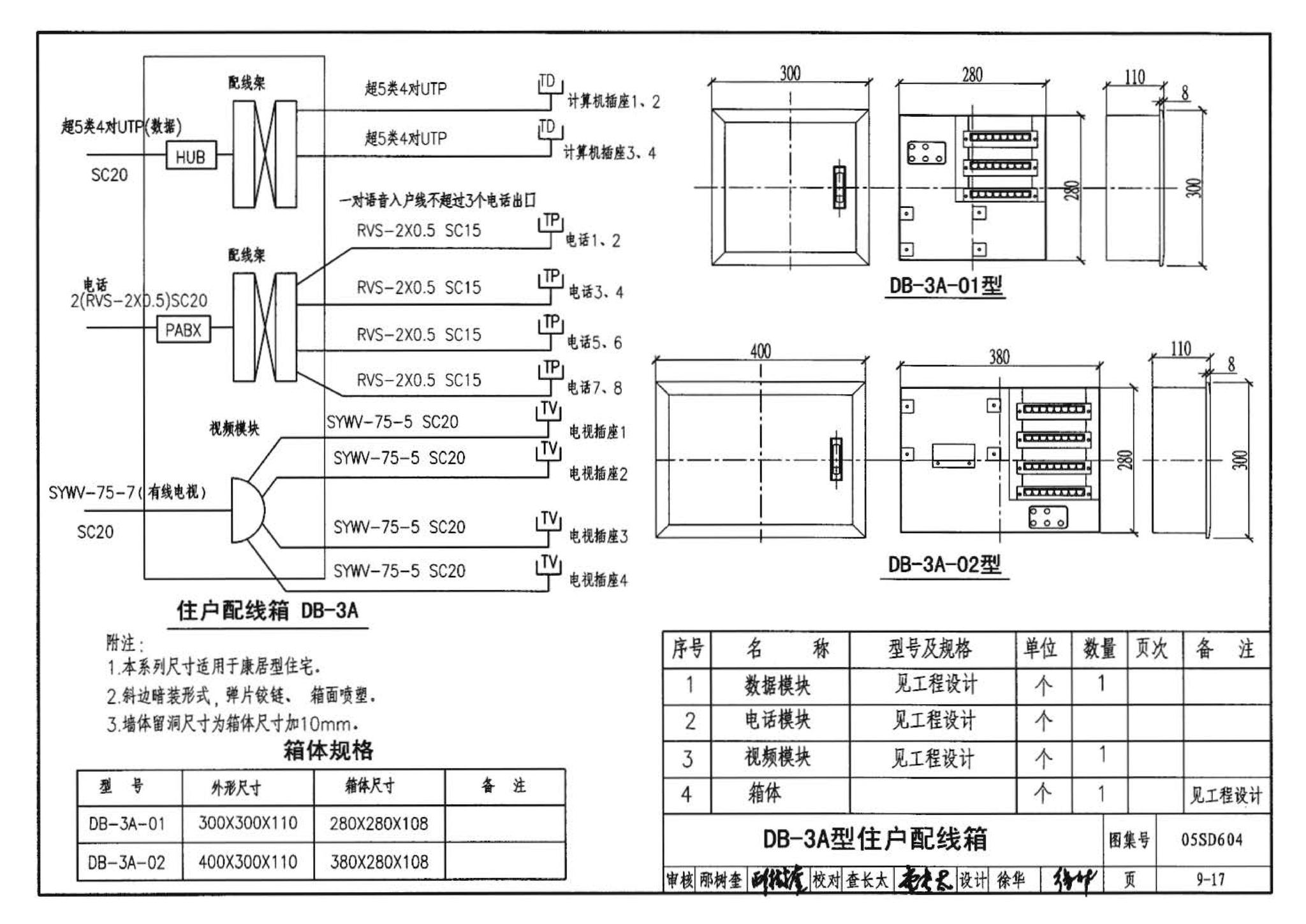 05SD604--小城镇住宅电气设计与安装