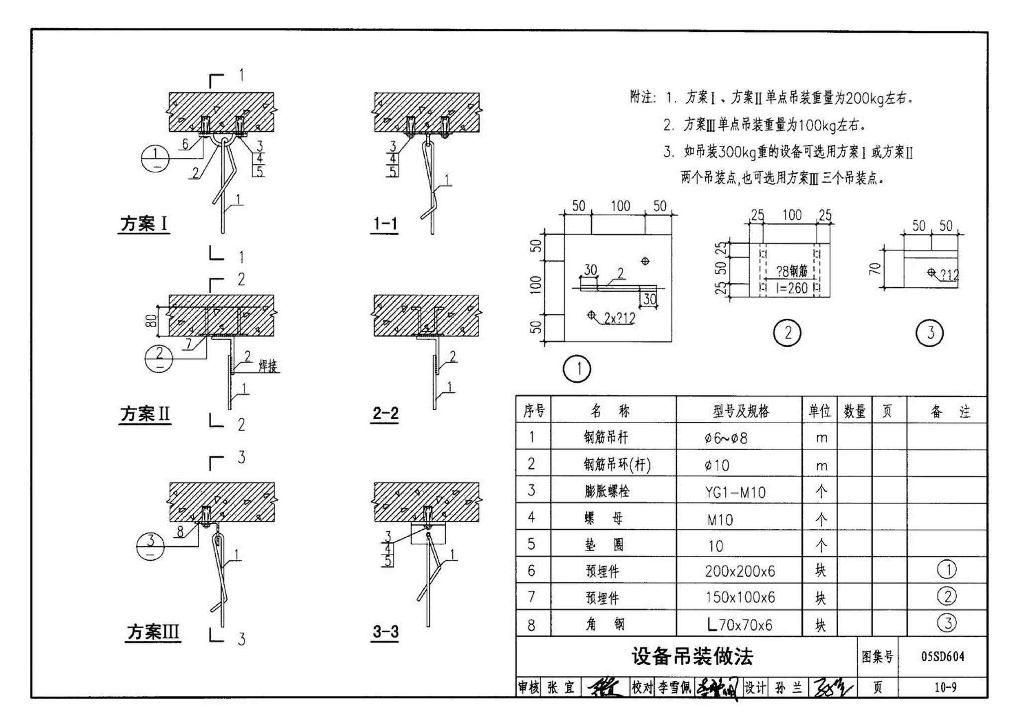 05SD604--小城镇住宅电气设计与安装