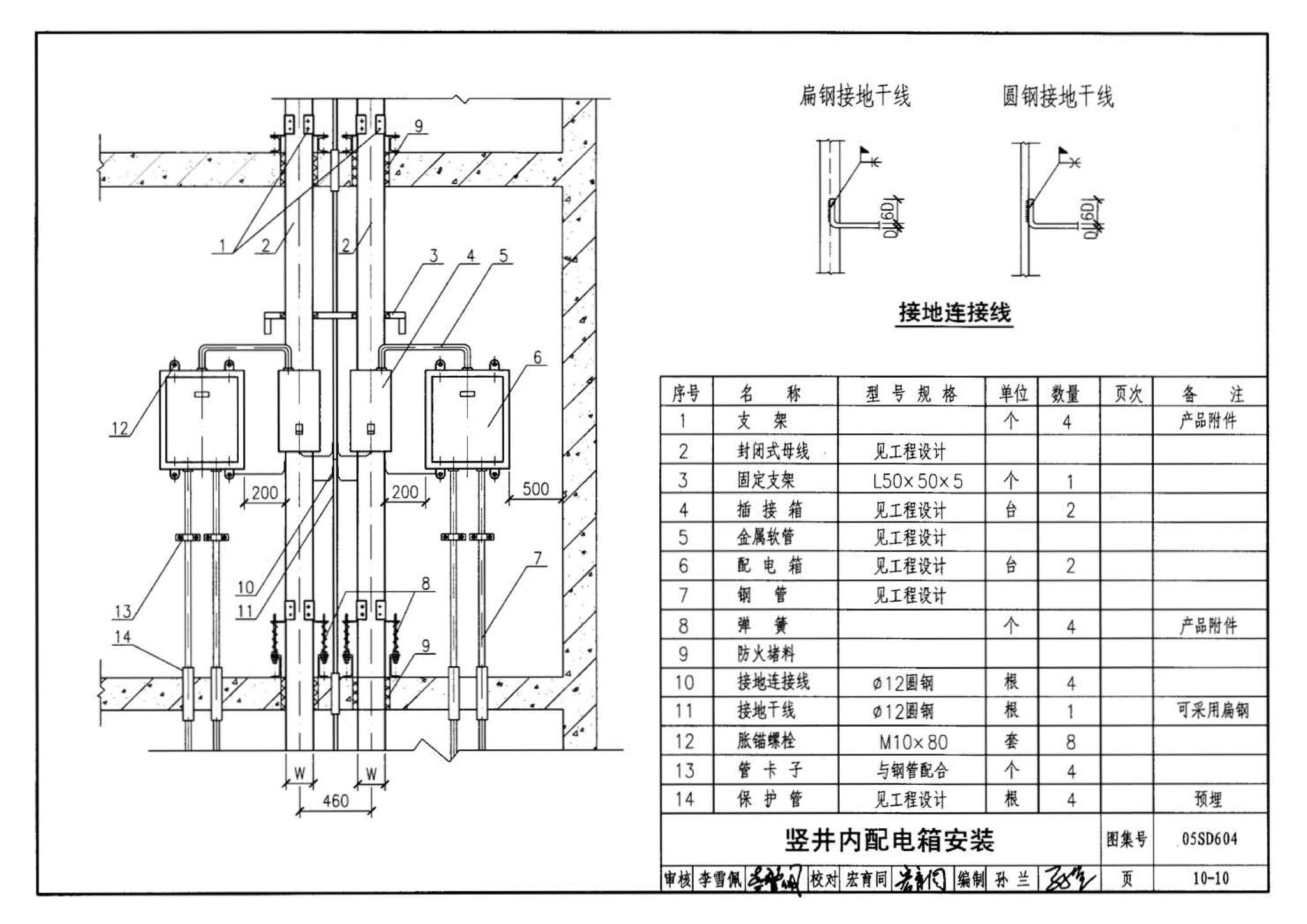 05SD604--小城镇住宅电气设计与安装