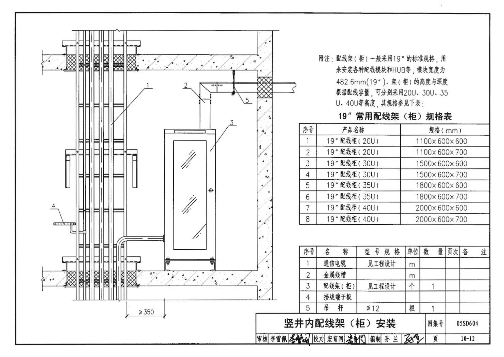 05SD604--小城镇住宅电气设计与安装