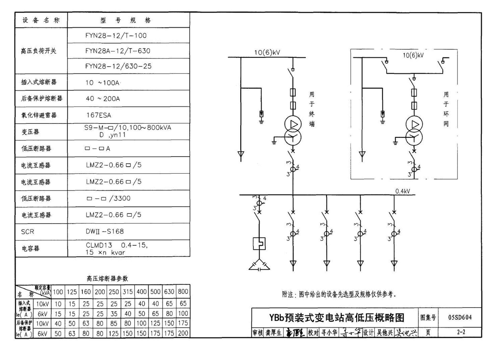 05SD604--小城镇住宅电气设计与安装