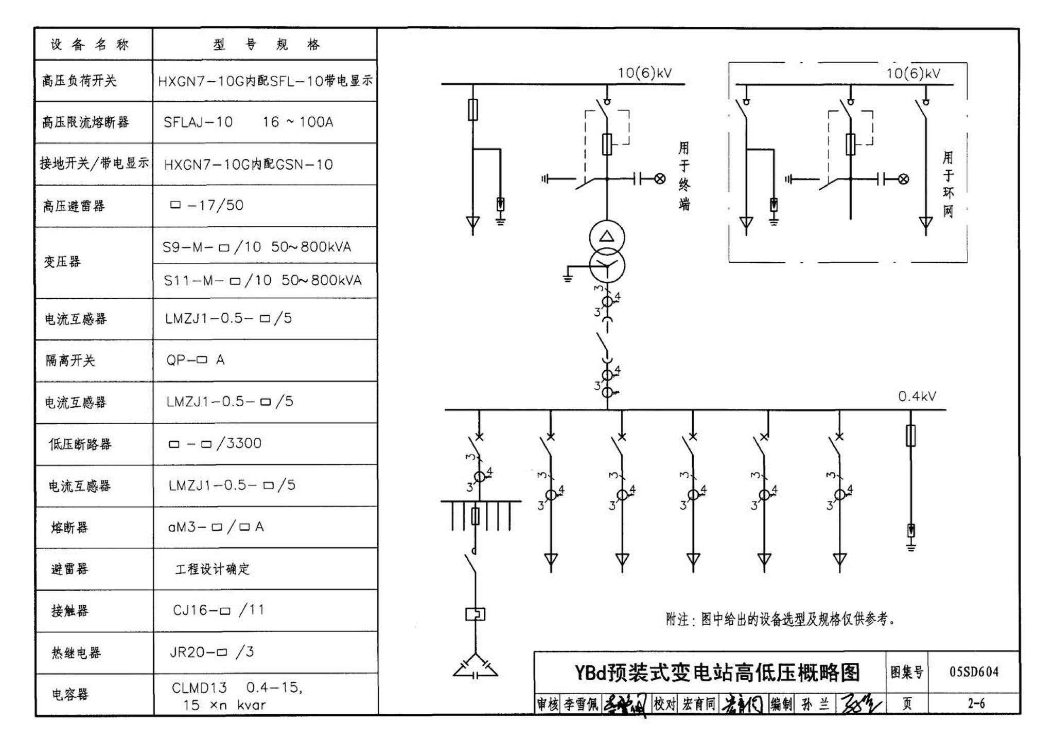 05SD604--小城镇住宅电气设计与安装