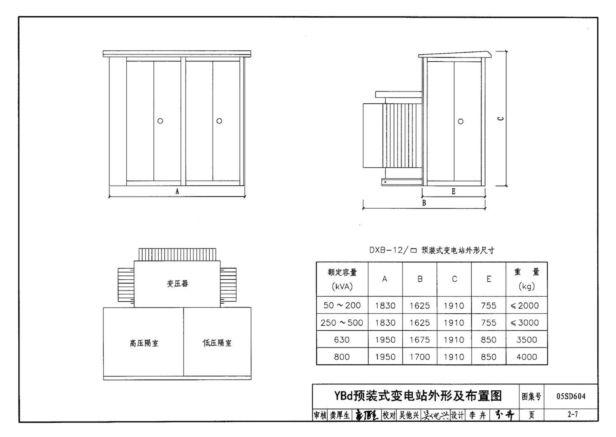 05SD604--小城镇住宅电气设计与安装