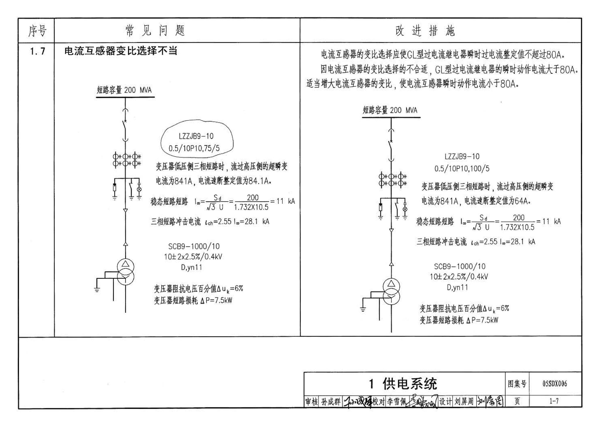 05SDX006--民用建筑工程设计常见问题分析及图示－电气专业