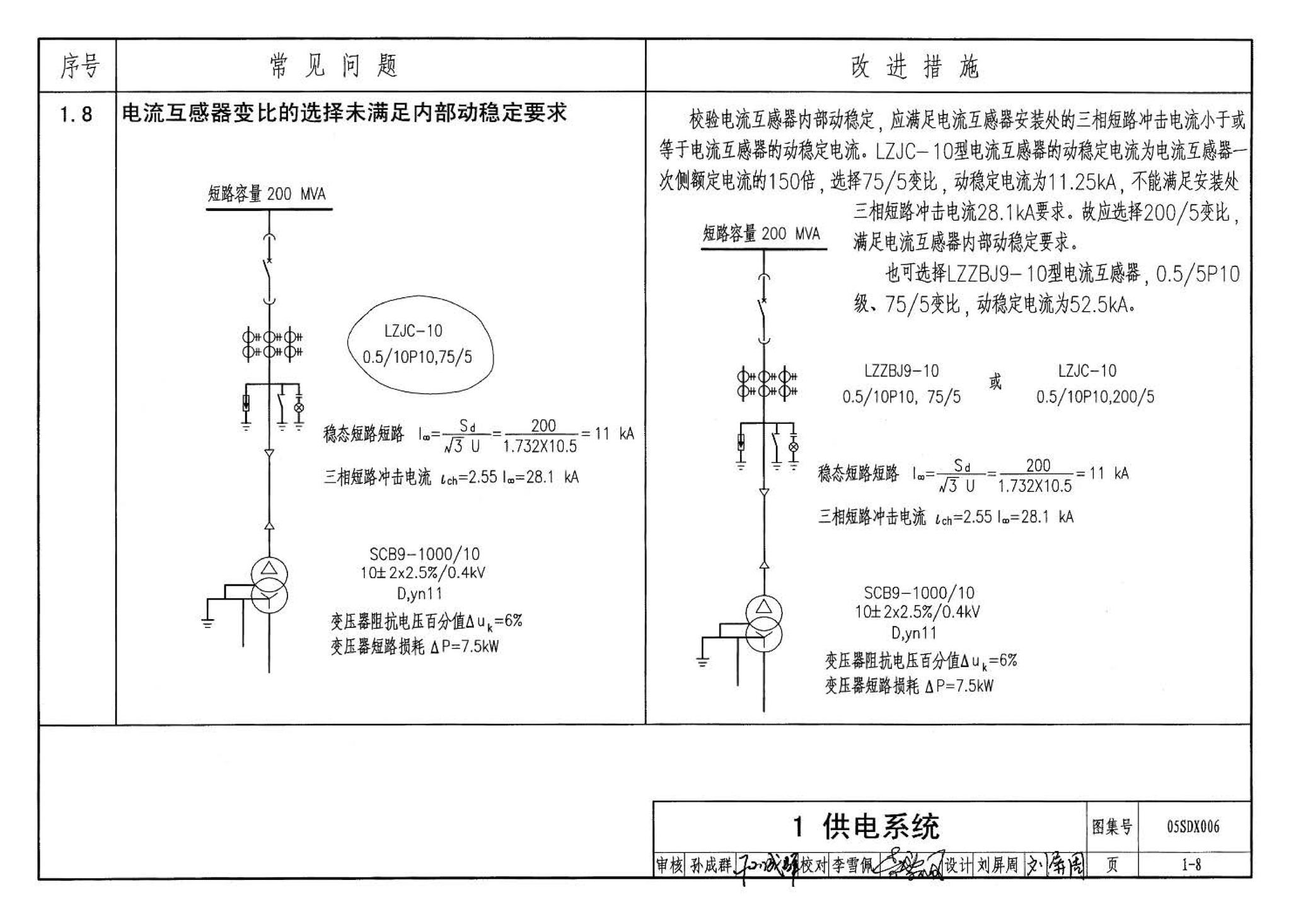 05SDX006--民用建筑工程设计常见问题分析及图示－电气专业