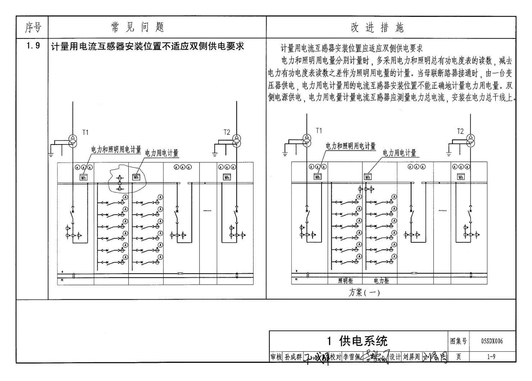 05SDX006--民用建筑工程设计常见问题分析及图示－电气专业