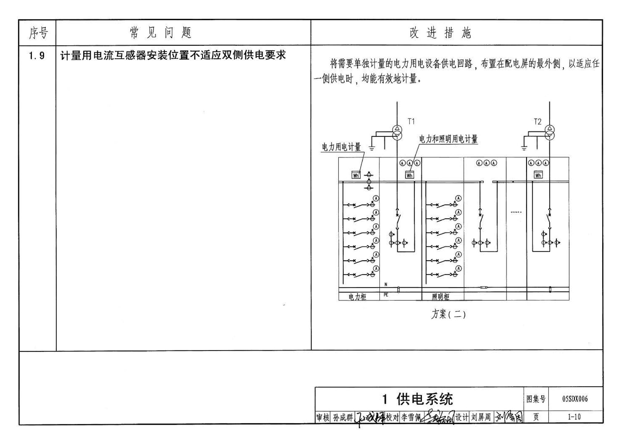 05SDX006--民用建筑工程设计常见问题分析及图示－电气专业