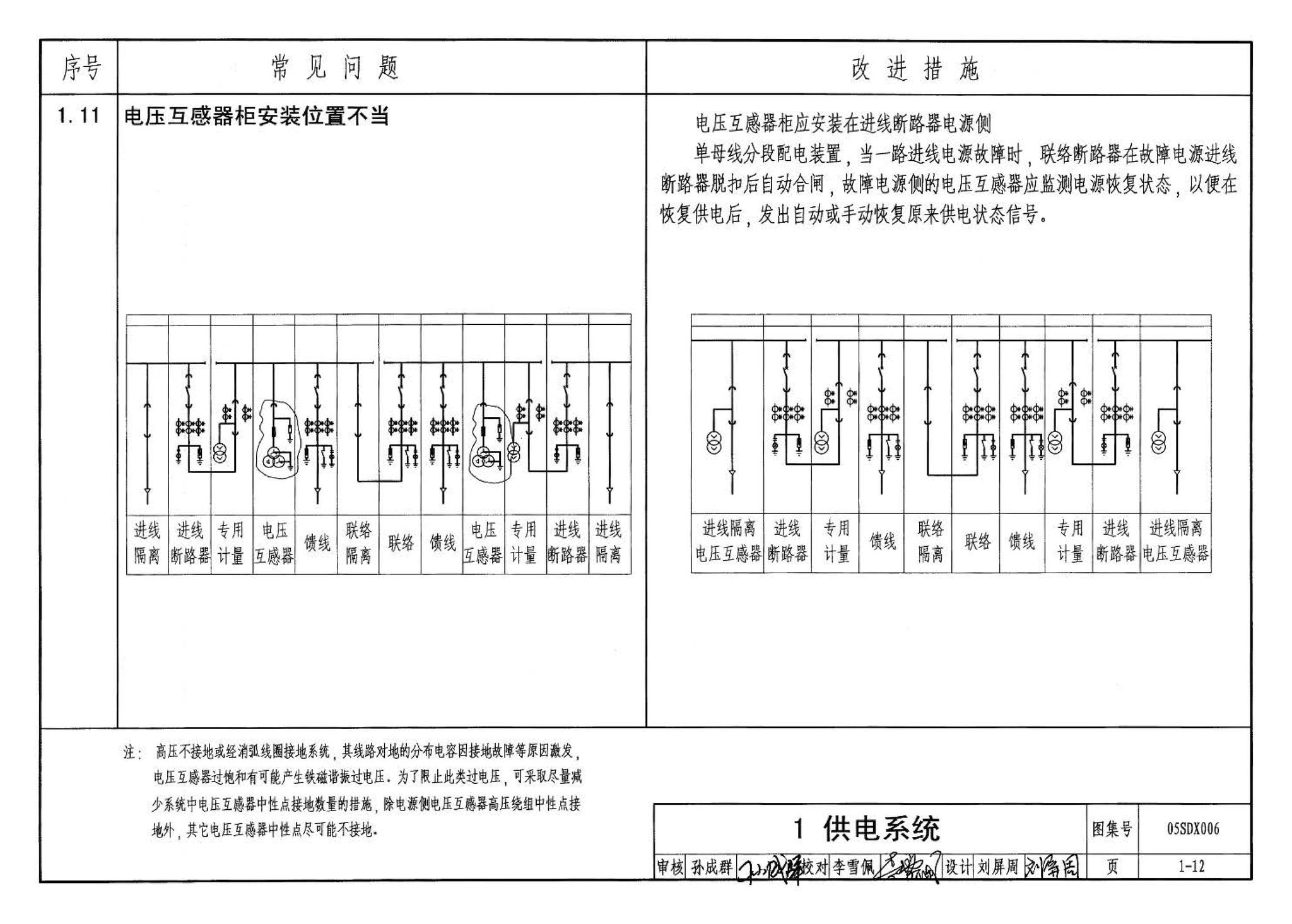 05SDX006--民用建筑工程设计常见问题分析及图示－电气专业