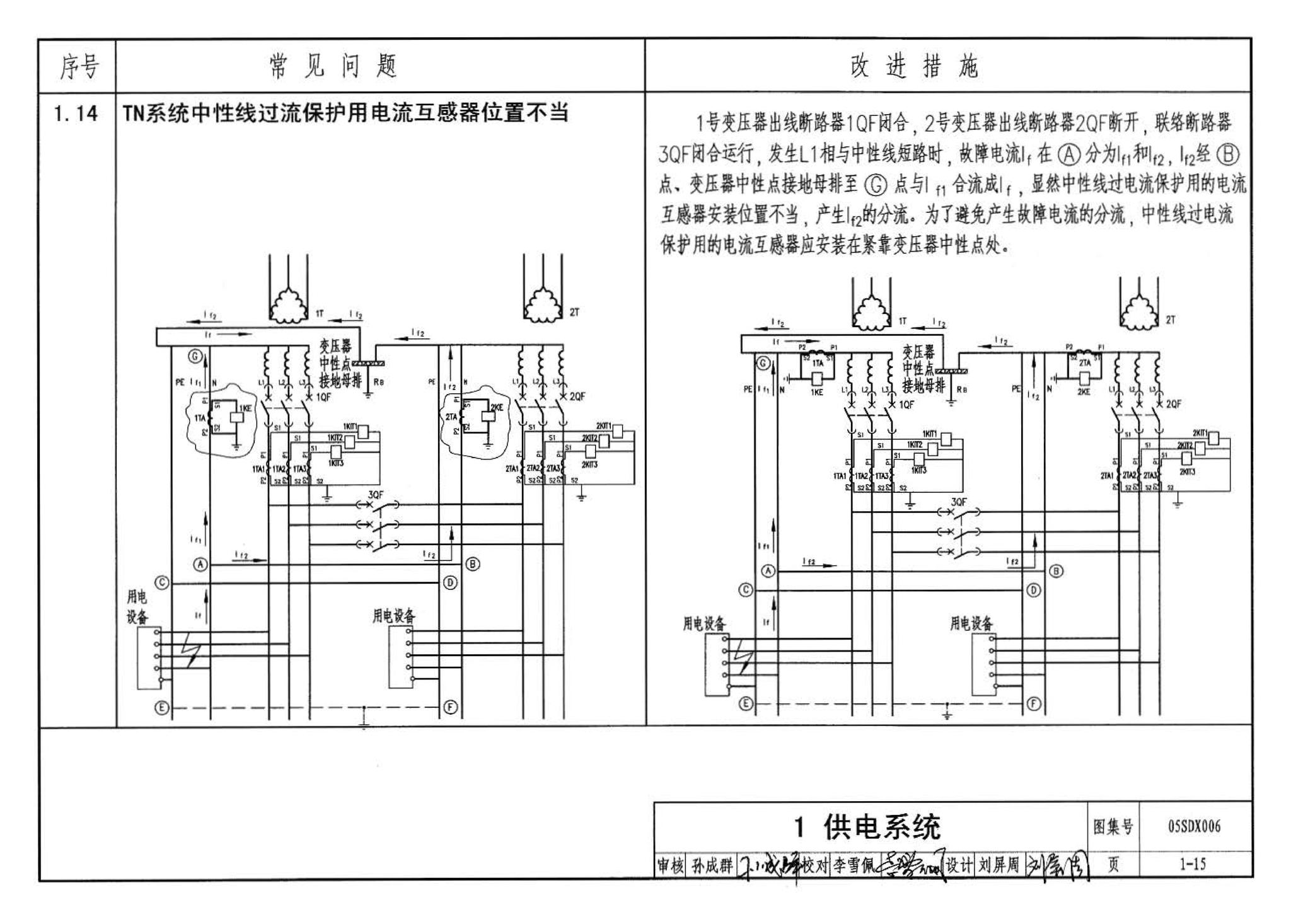 05SDX006--民用建筑工程设计常见问题分析及图示－电气专业