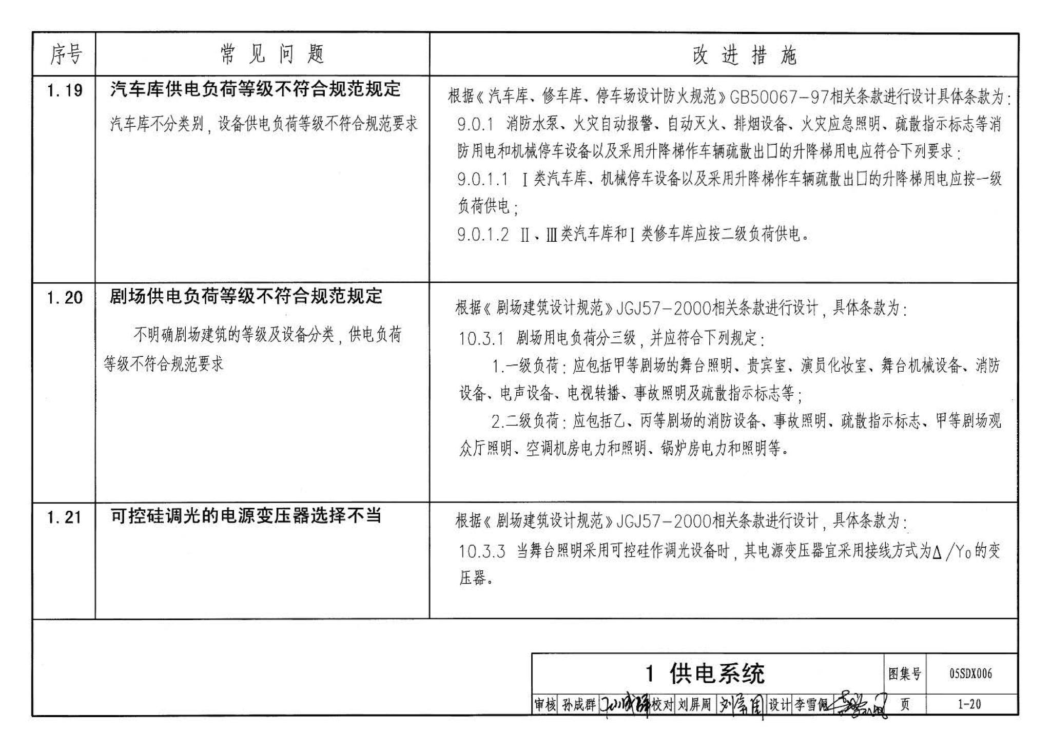 05SDX006--民用建筑工程设计常见问题分析及图示－电气专业