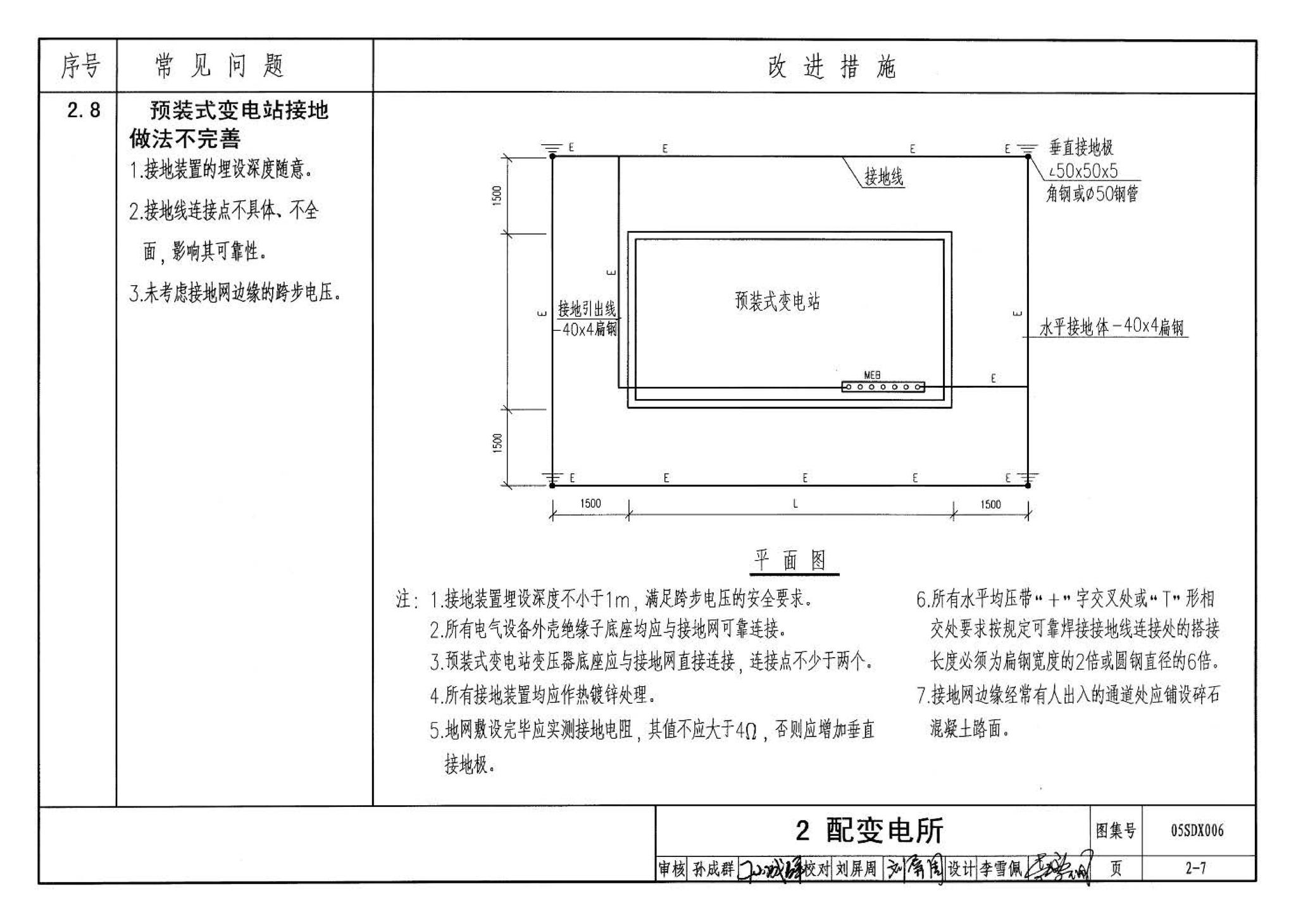 05SDX006--民用建筑工程设计常见问题分析及图示－电气专业