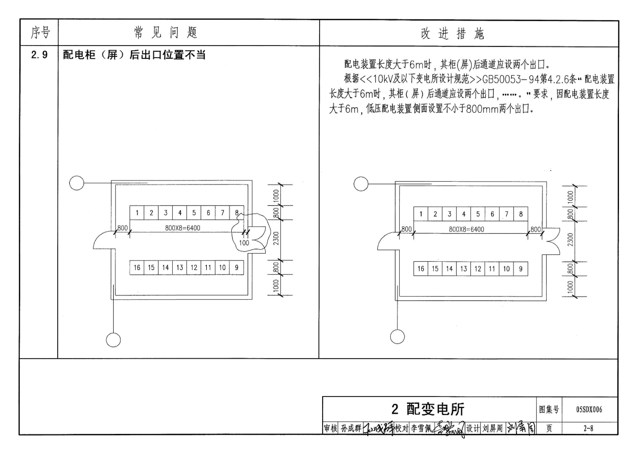 05SDX006--民用建筑工程设计常见问题分析及图示－电气专业