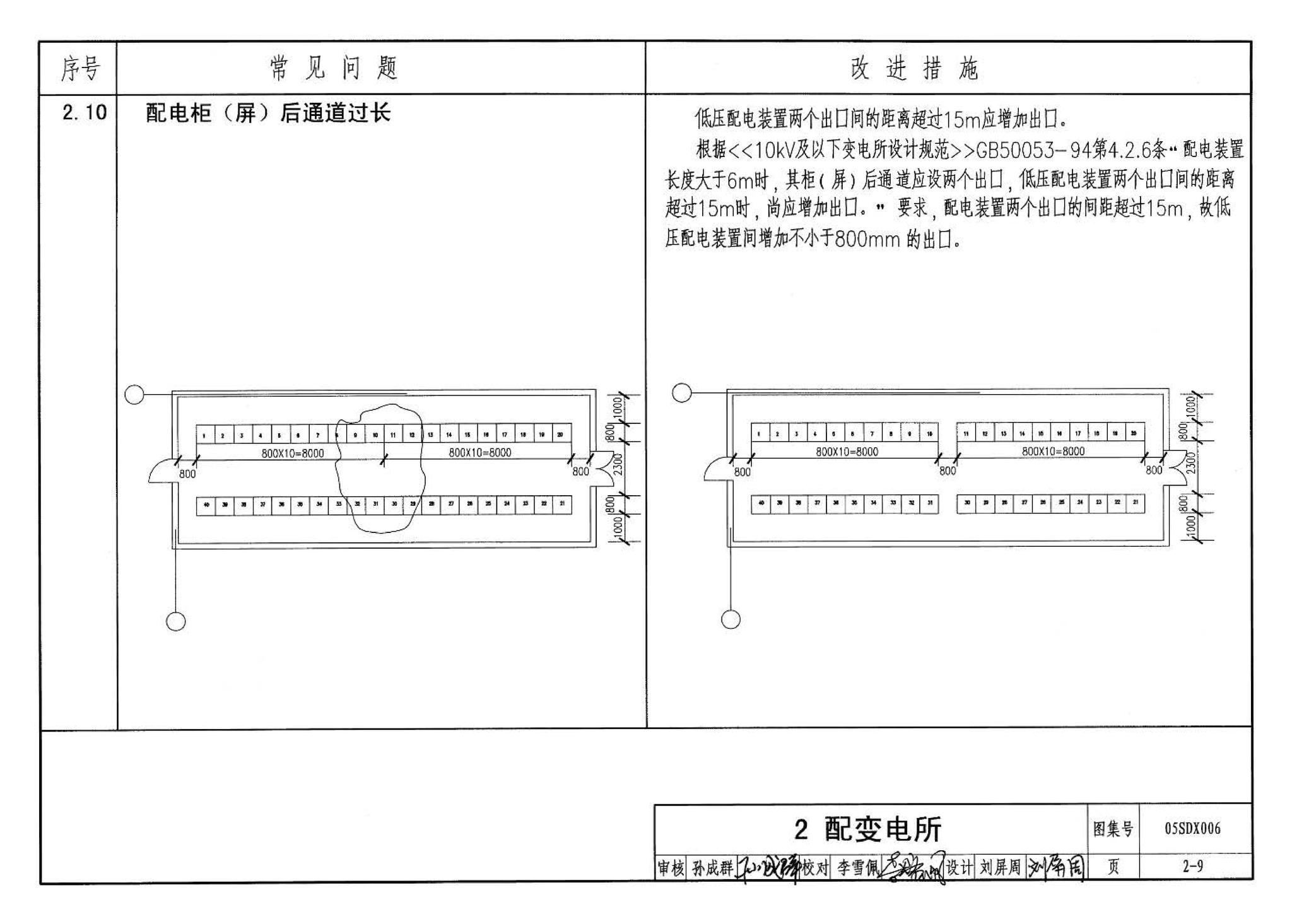 05SDX006--民用建筑工程设计常见问题分析及图示－电气专业