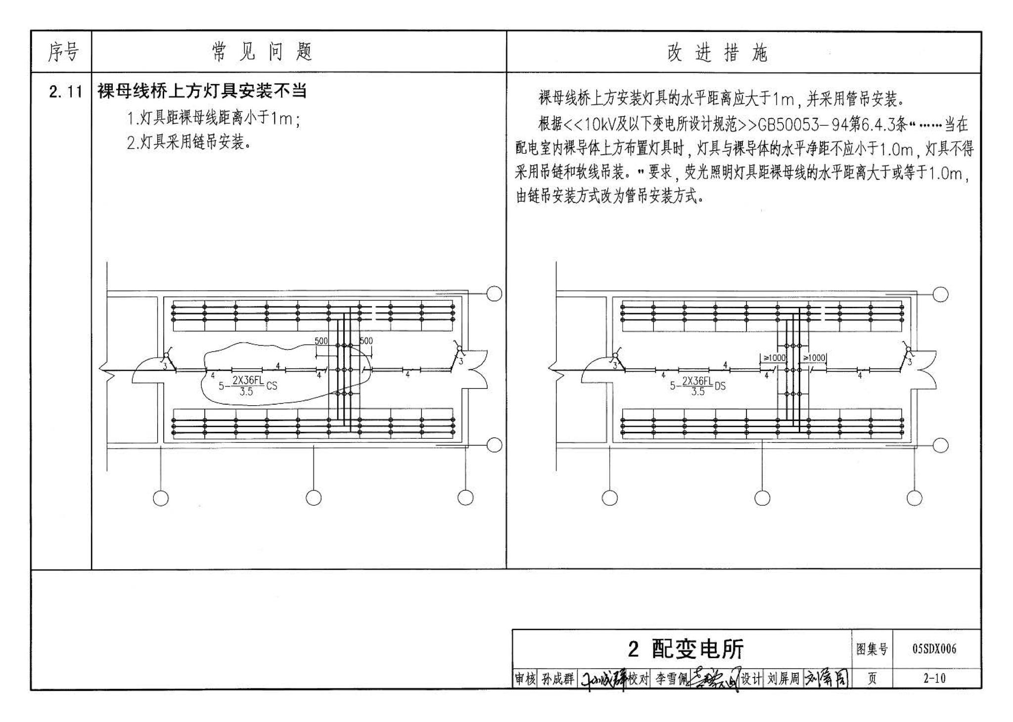 05SDX006--民用建筑工程设计常见问题分析及图示－电气专业