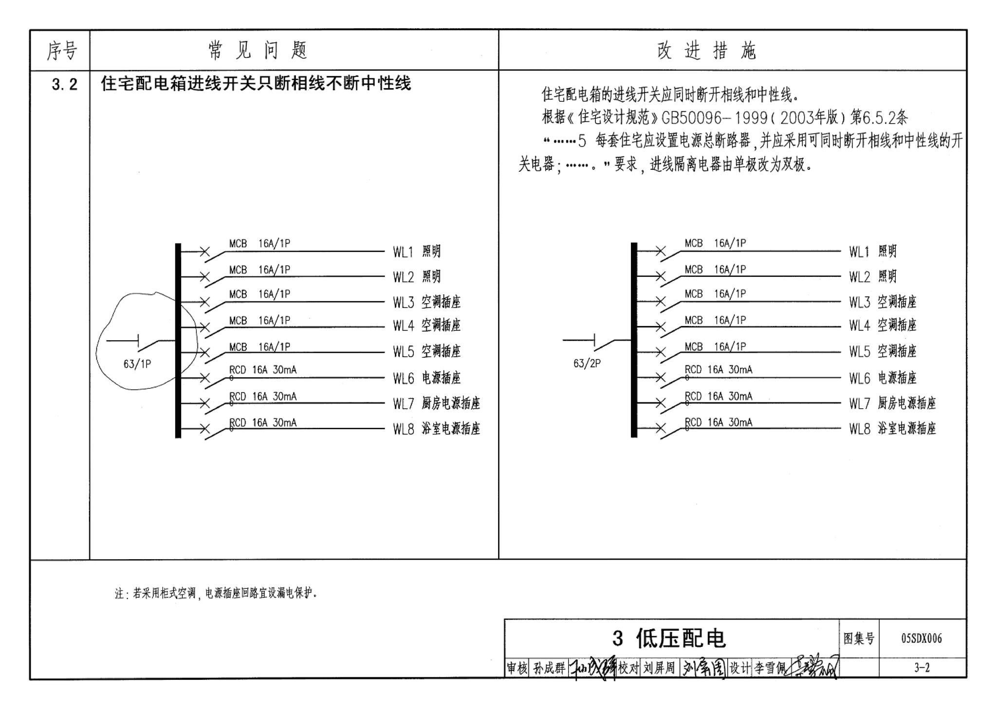 05SDX006--民用建筑工程设计常见问题分析及图示－电气专业