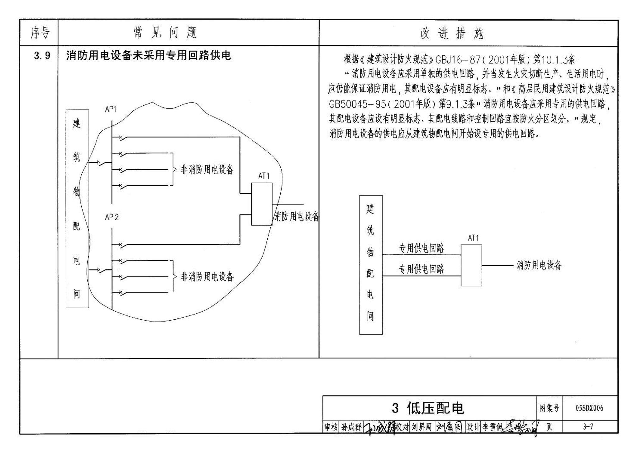 05SDX006--民用建筑工程设计常见问题分析及图示－电气专业