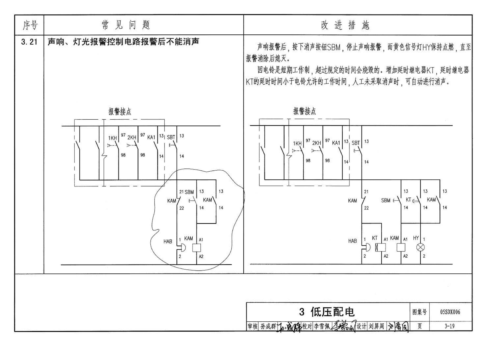 05SDX006--民用建筑工程设计常见问题分析及图示－电气专业