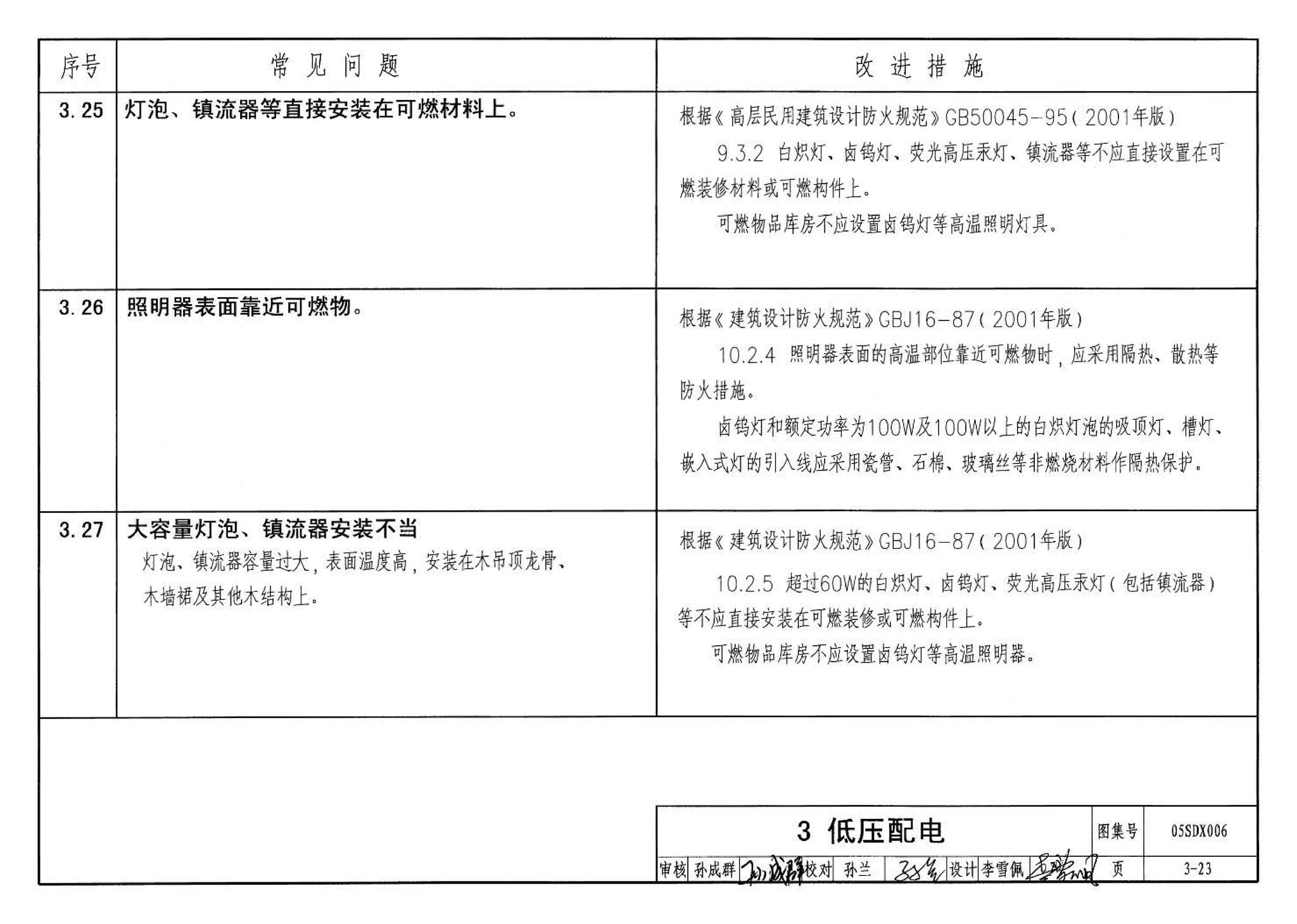 05SDX006--民用建筑工程设计常见问题分析及图示－电气专业