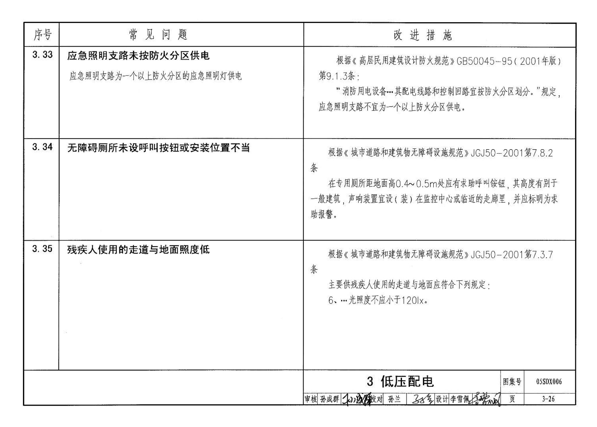 05SDX006--民用建筑工程设计常见问题分析及图示－电气专业