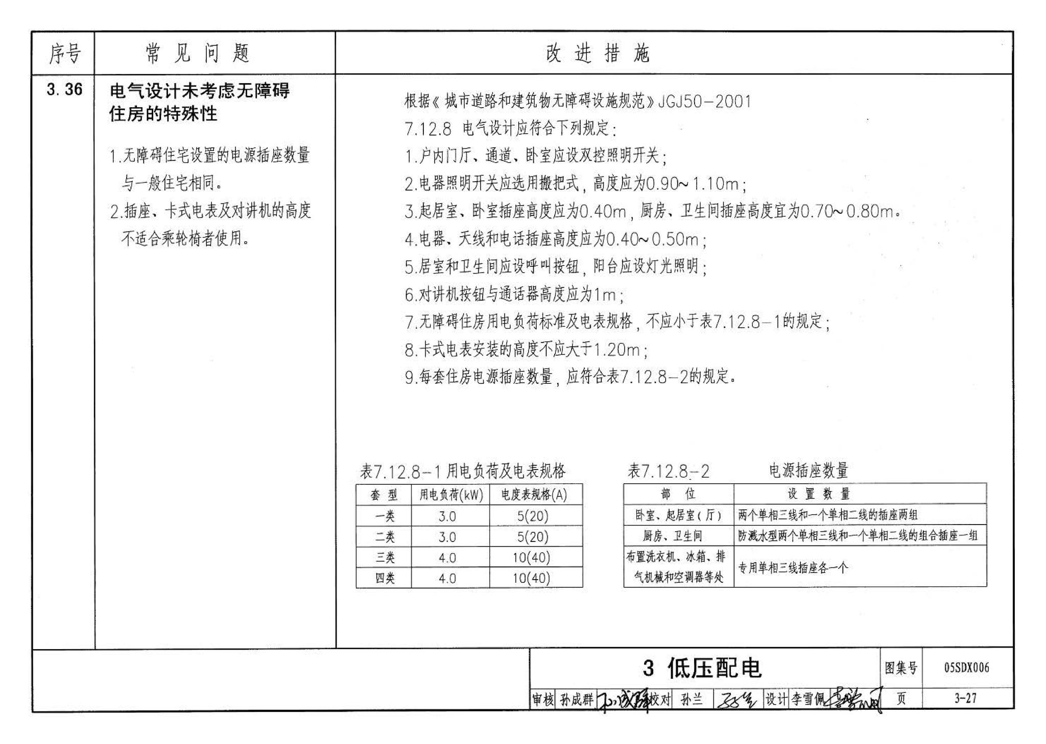 05SDX006--民用建筑工程设计常见问题分析及图示－电气专业