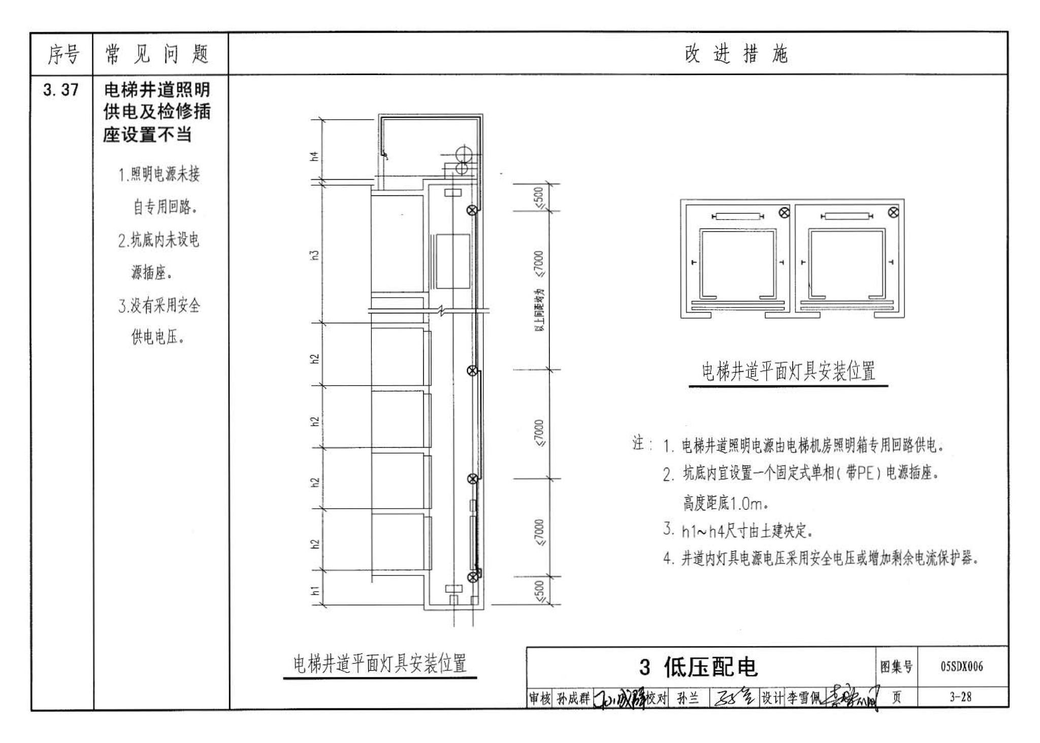 05SDX006--民用建筑工程设计常见问题分析及图示－电气专业