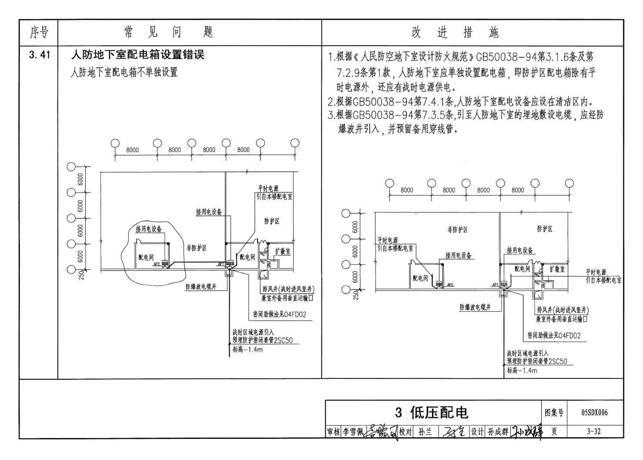 05SDX006--民用建筑工程设计常见问题分析及图示－电气专业