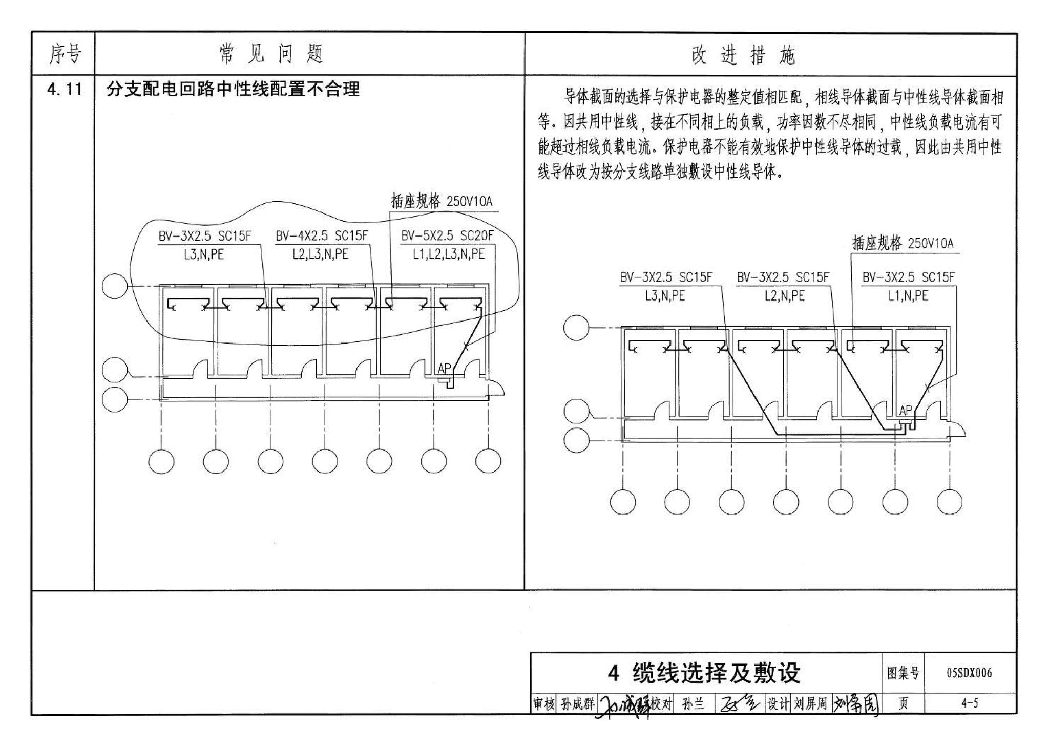 05SDX006--民用建筑工程设计常见问题分析及图示－电气专业