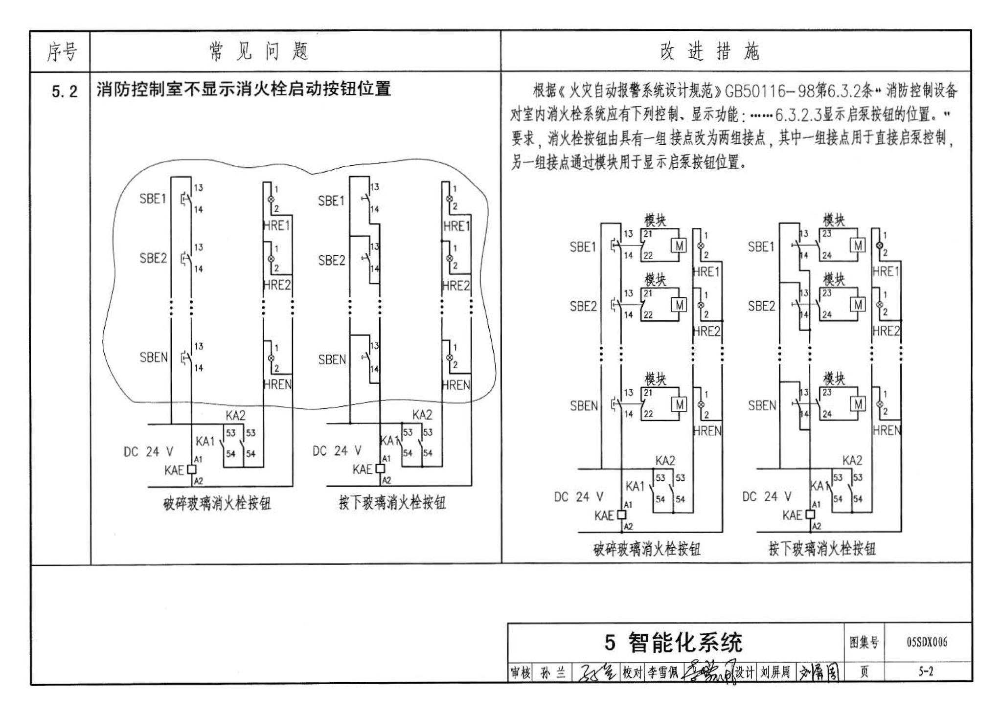 05SDX006--民用建筑工程设计常见问题分析及图示－电气专业