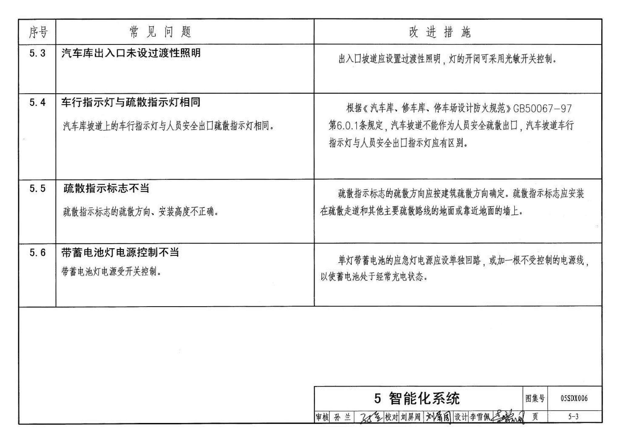 05SDX006--民用建筑工程设计常见问题分析及图示－电气专业