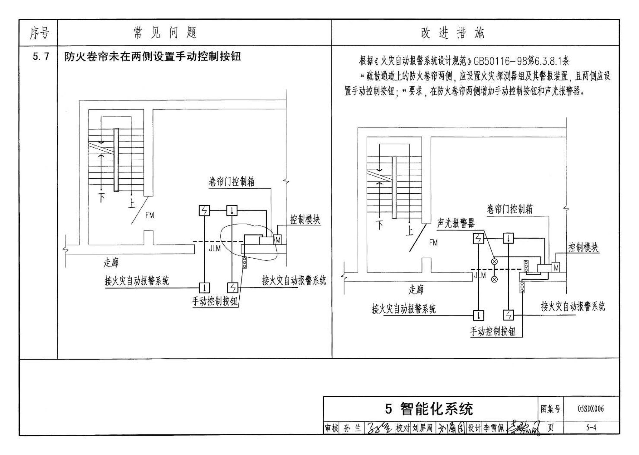 05SDX006--民用建筑工程设计常见问题分析及图示－电气专业