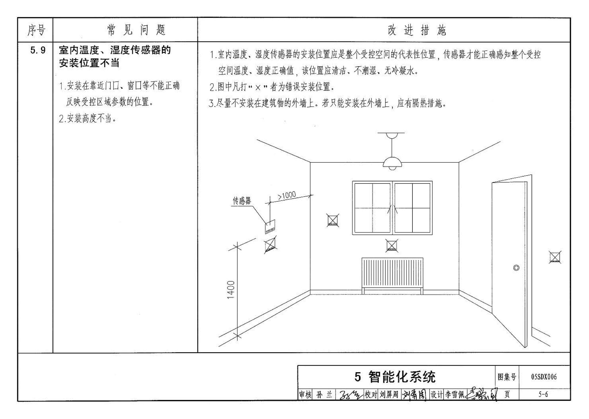 05SDX006--民用建筑工程设计常见问题分析及图示－电气专业