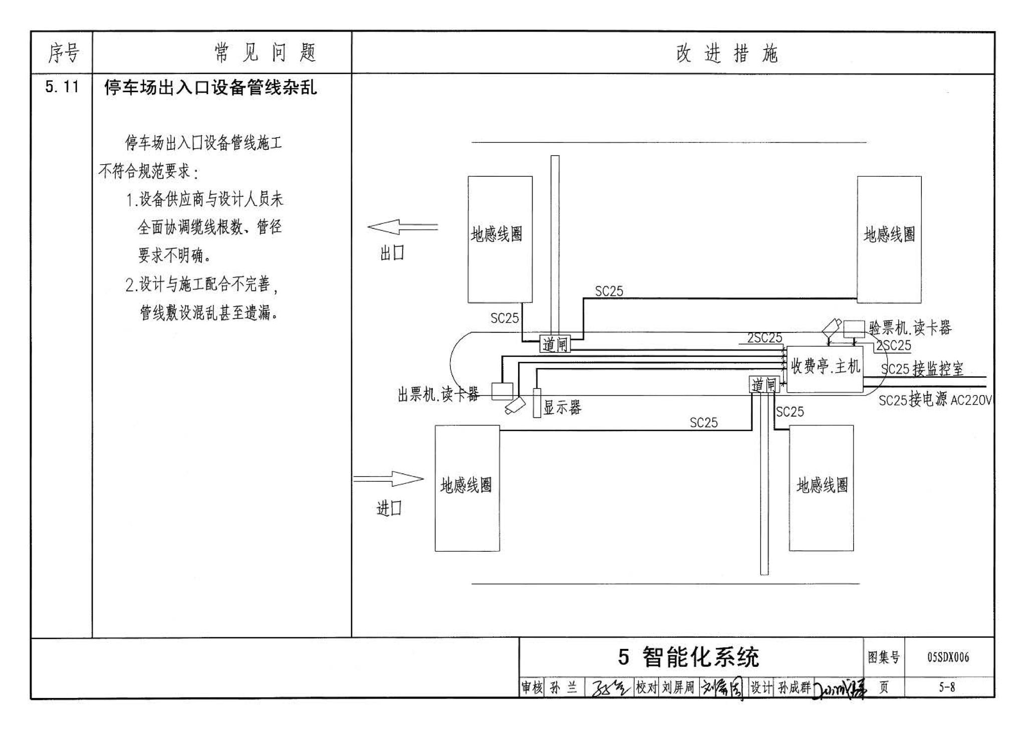 05SDX006--民用建筑工程设计常见问题分析及图示－电气专业