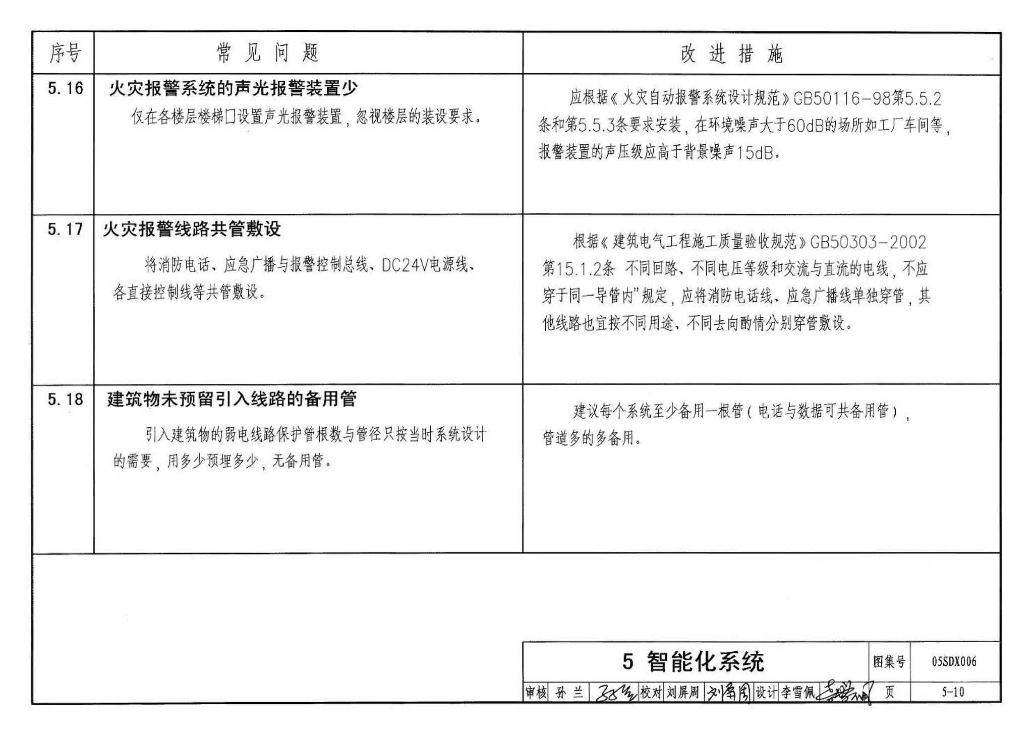 05SDX006--民用建筑工程设计常见问题分析及图示－电气专业