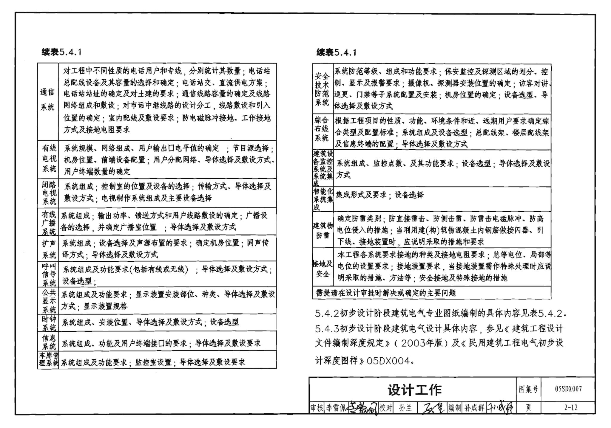 05SDX007--建筑电气实践教学及见习工程师图册