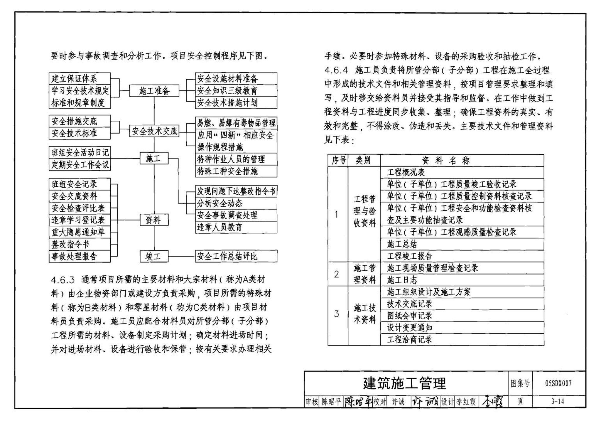 05SDX007--建筑电气实践教学及见习工程师图册