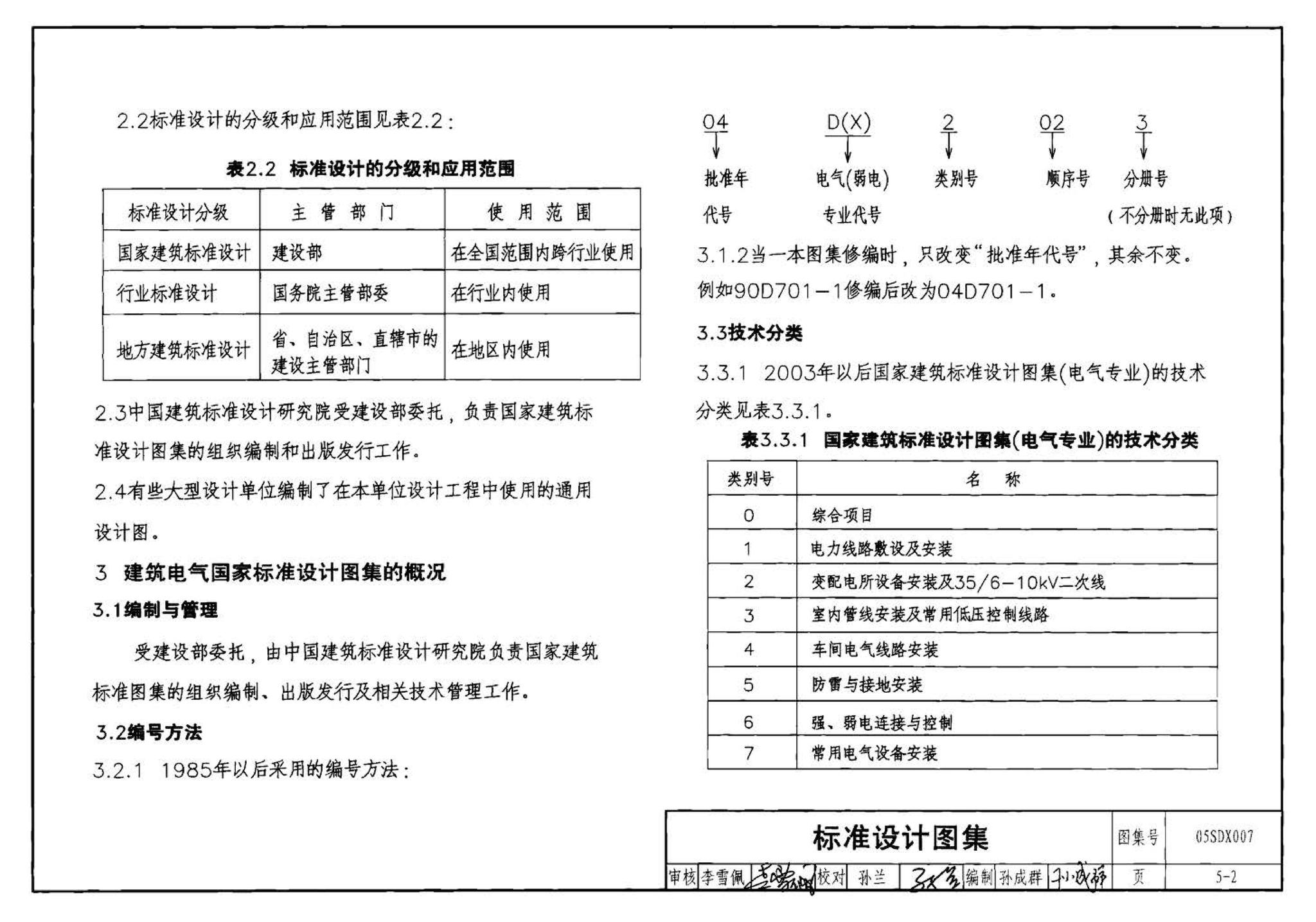 05SDX007--建筑电气实践教学及见习工程师图册