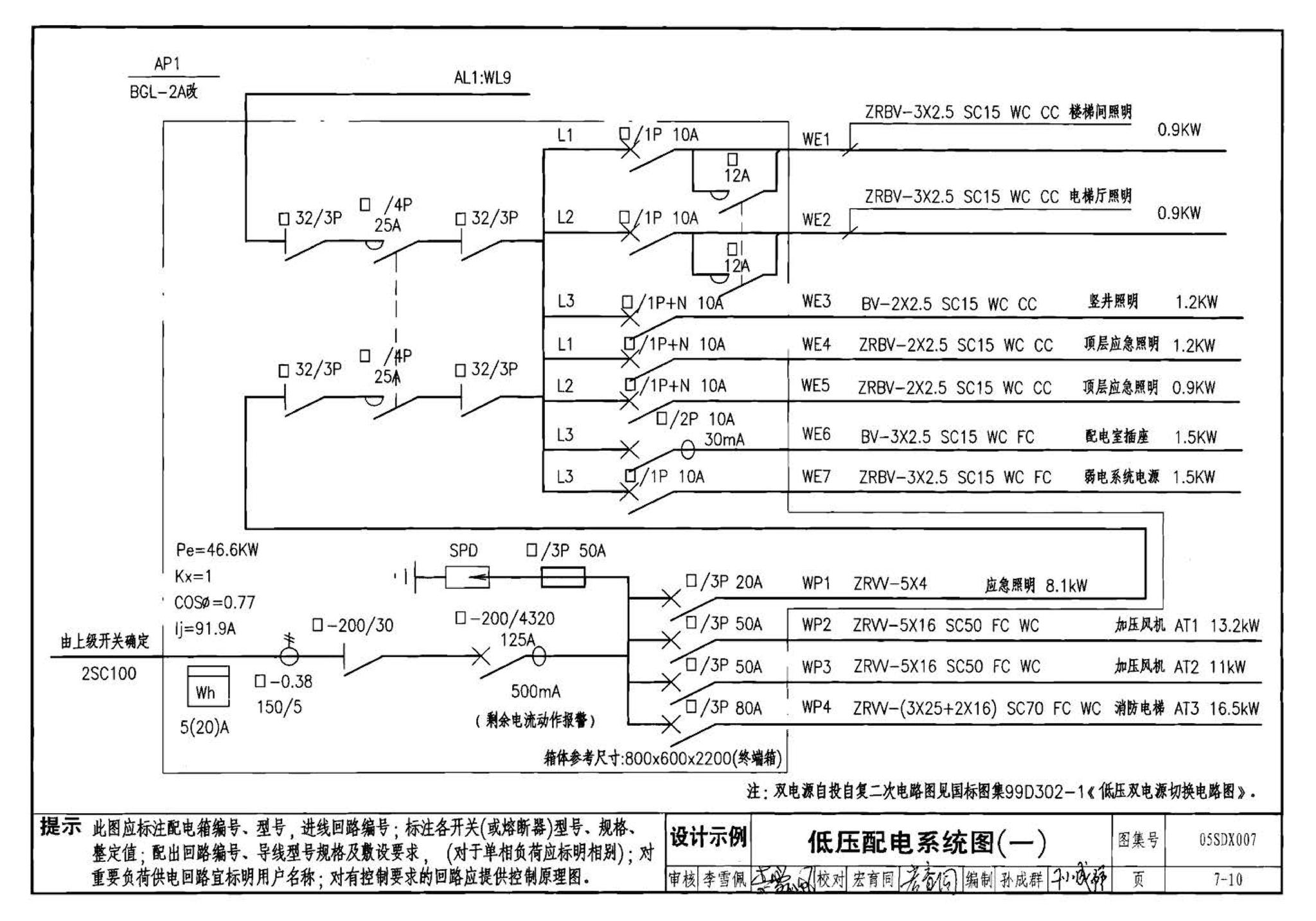 05SDX007--建筑电气实践教学及见习工程师图册