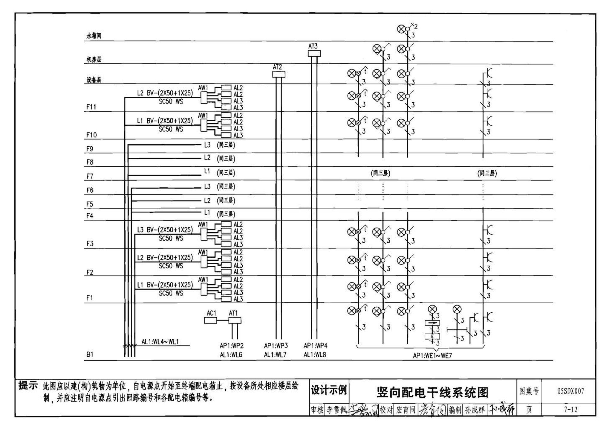 05SDX007--建筑电气实践教学及见习工程师图册