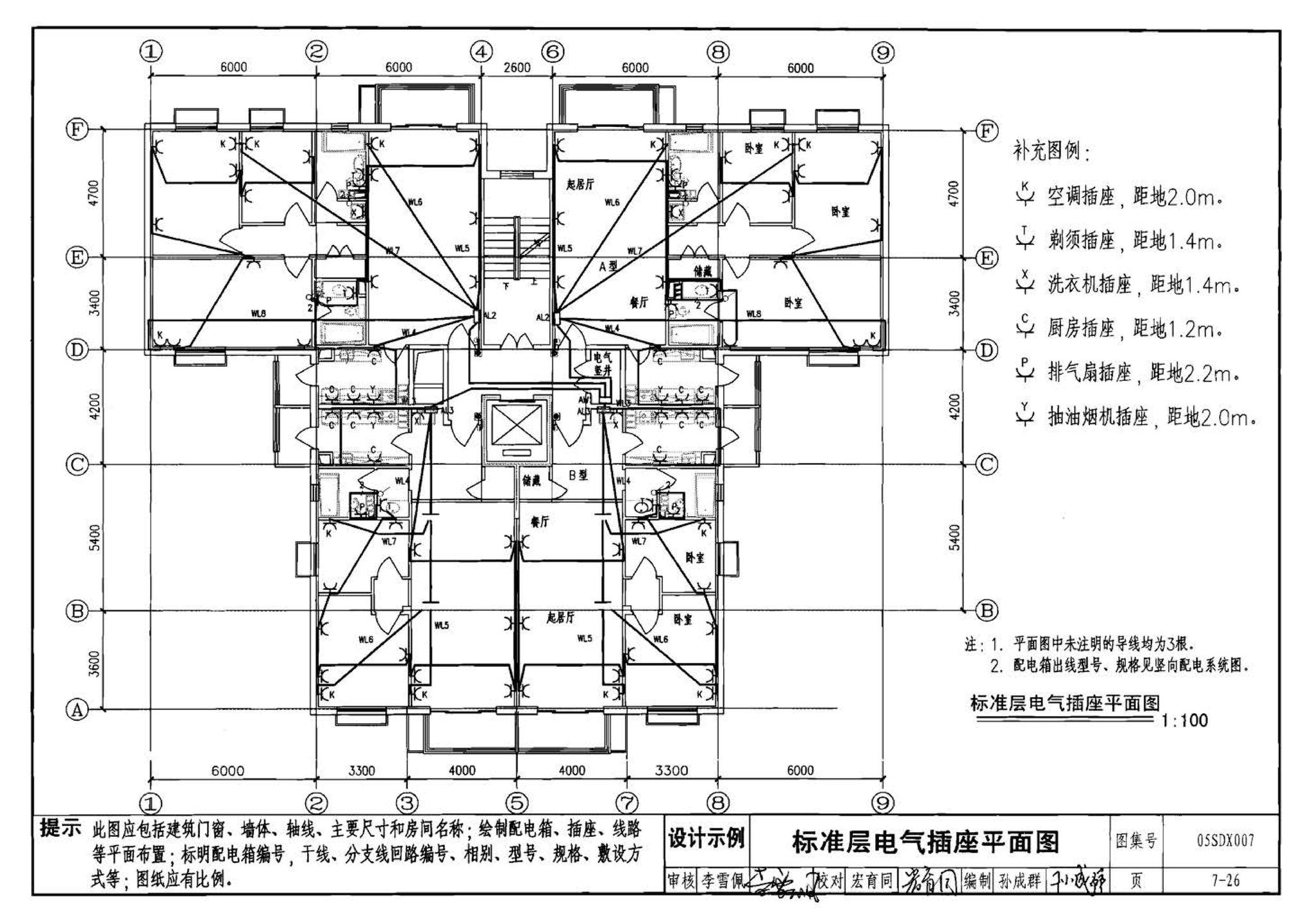 05SDX007--建筑电气实践教学及见习工程师图册