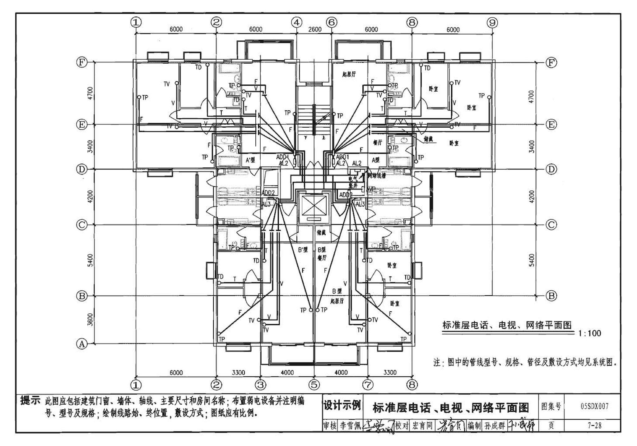 05SDX007--建筑电气实践教学及见习工程师图册