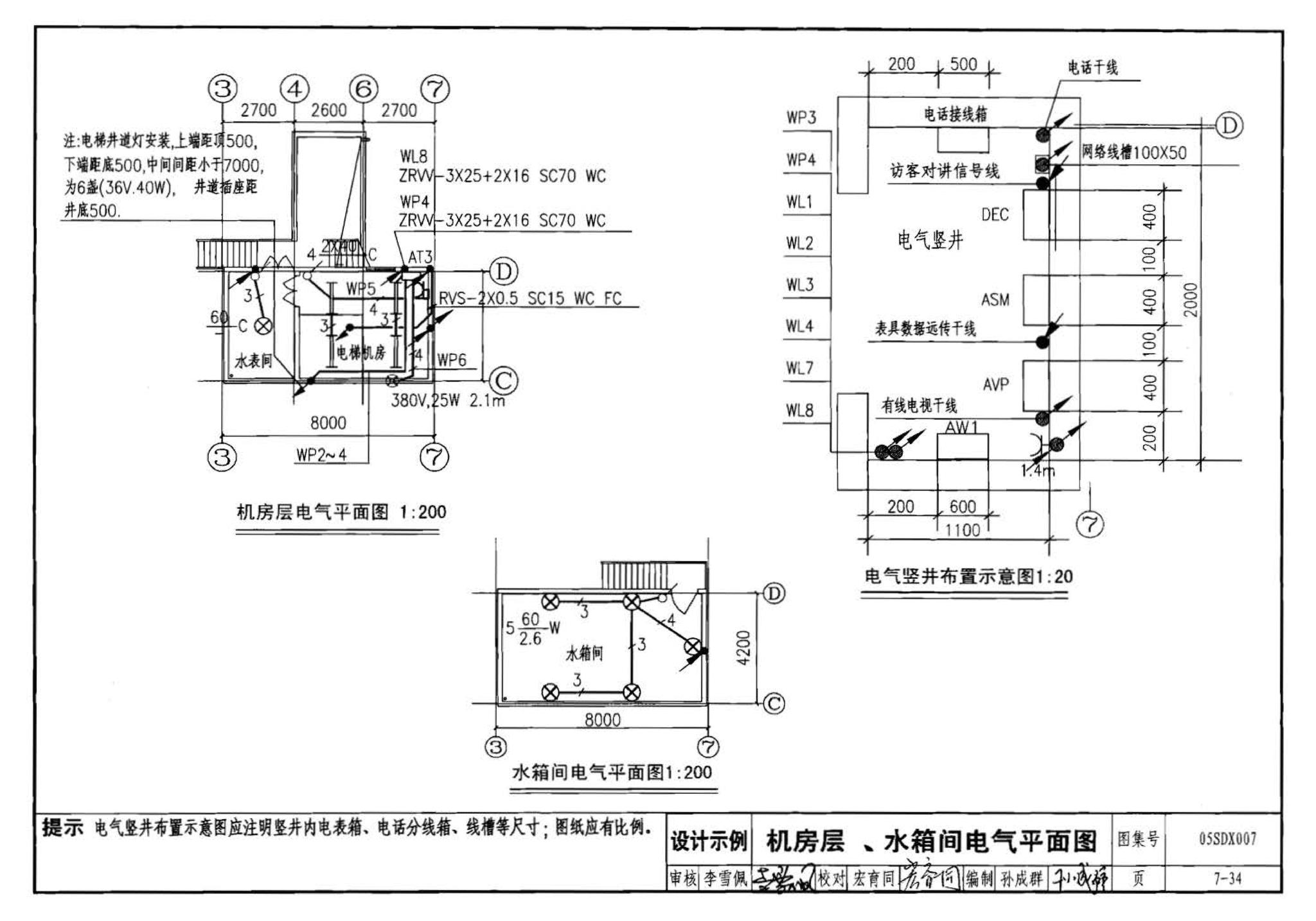 05SDX007--建筑电气实践教学及见习工程师图册