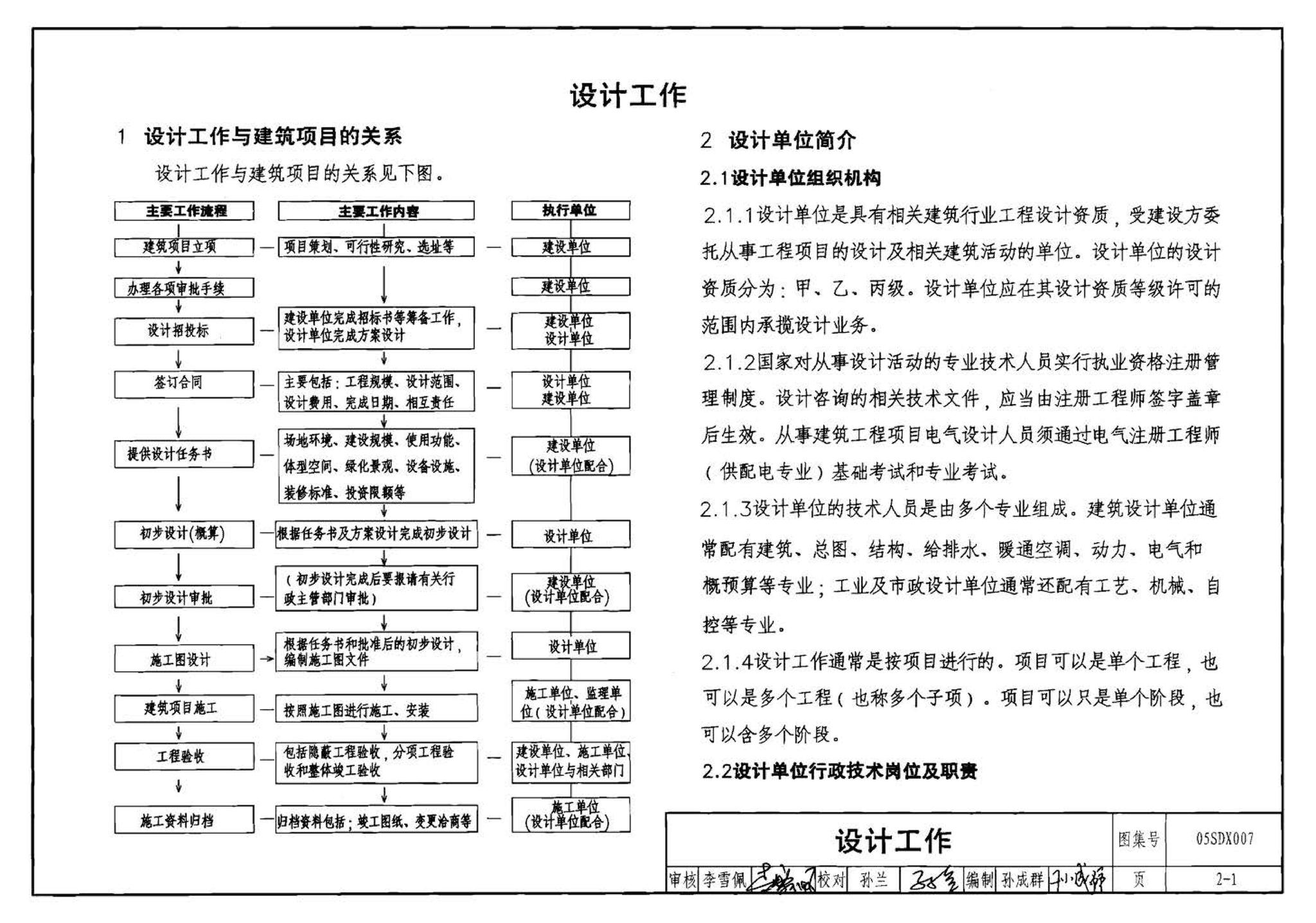 05SDX007--建筑电气实践教学及见习工程师图册