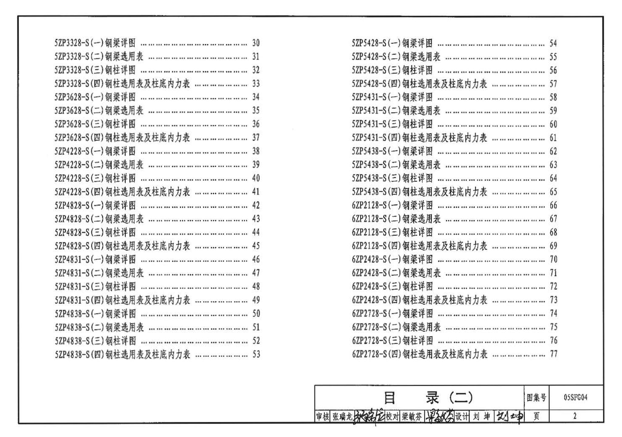 05SFJ05、05SFG04--防空地下室室外出入口部钢结构装配式防倒塌棚架 建筑、结构(设计、加工)合订本