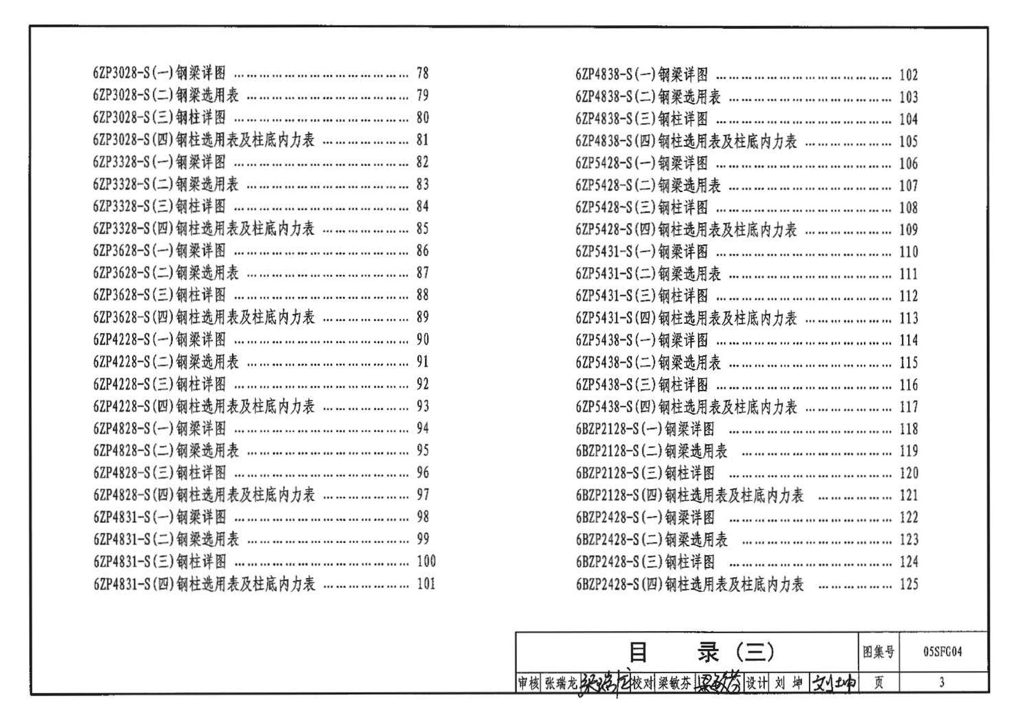 05SFJ05、05SFG04--防空地下室室外出入口部钢结构装配式防倒塌棚架 建筑、结构(设计、加工)合订本