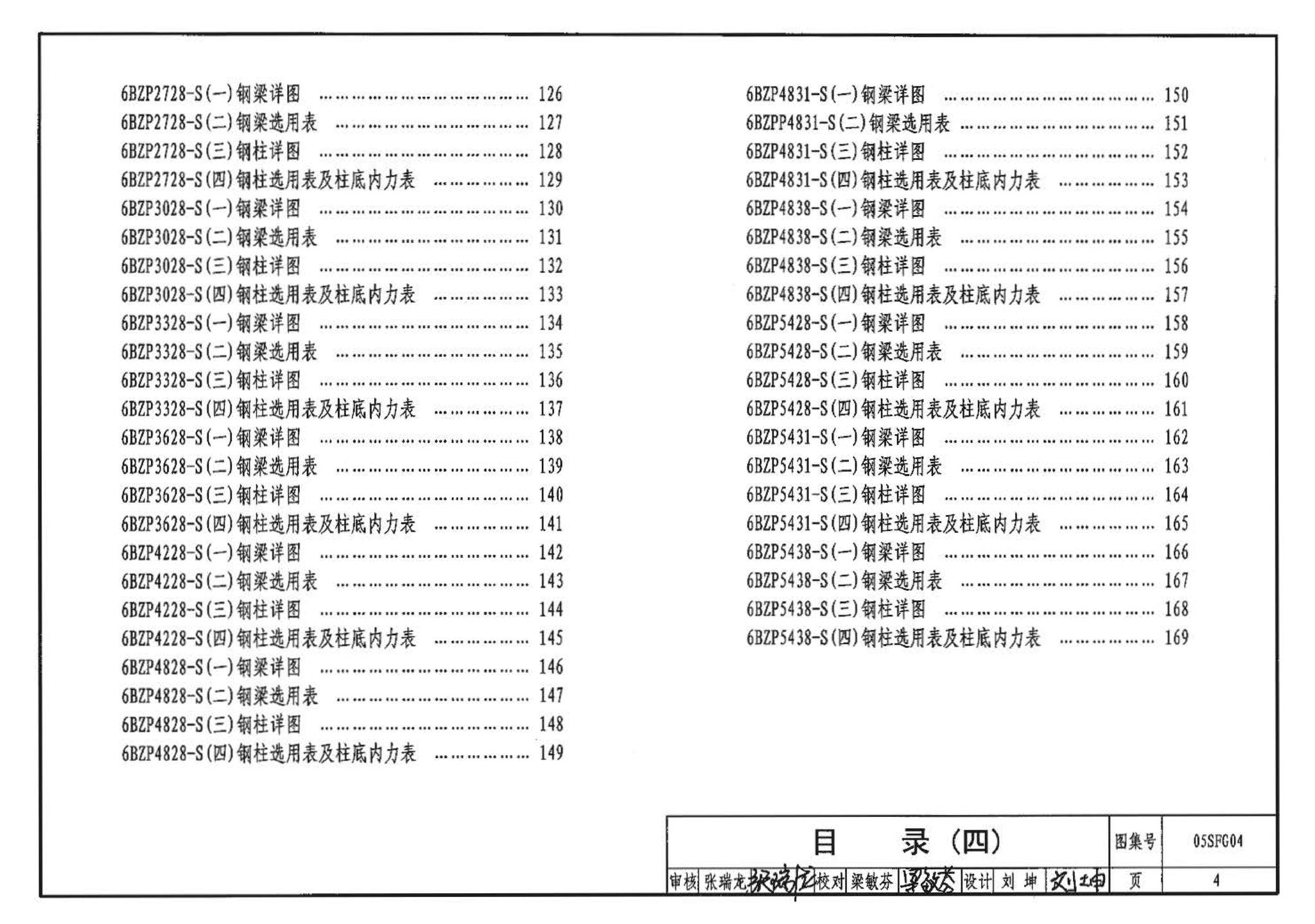 05SFJ05、05SFG04--防空地下室室外出入口部钢结构装配式防倒塌棚架 建筑、结构(设计、加工)合订本