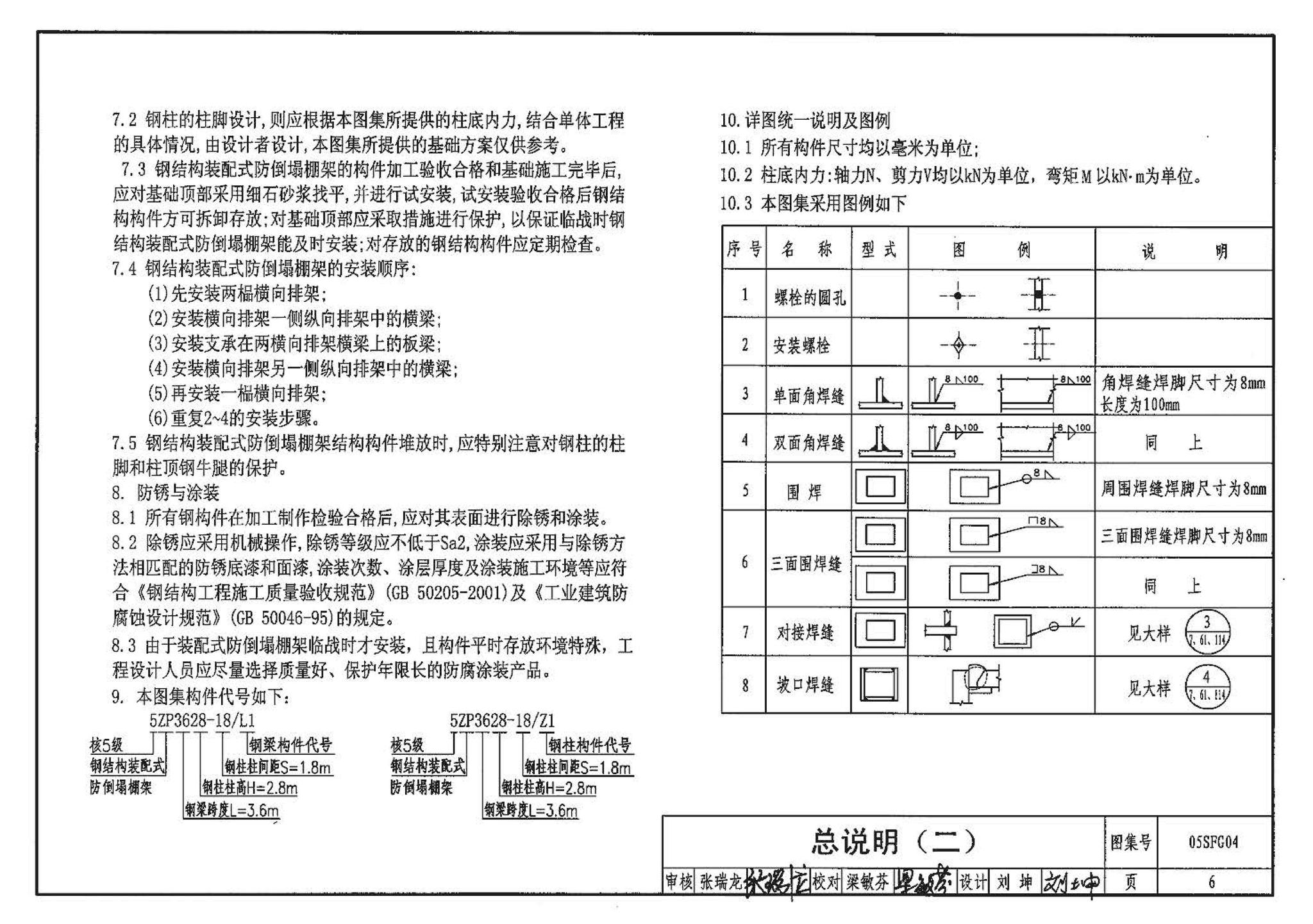 05SFJ05、05SFG04--防空地下室室外出入口部钢结构装配式防倒塌棚架 建筑、结构(设计、加工)合订本